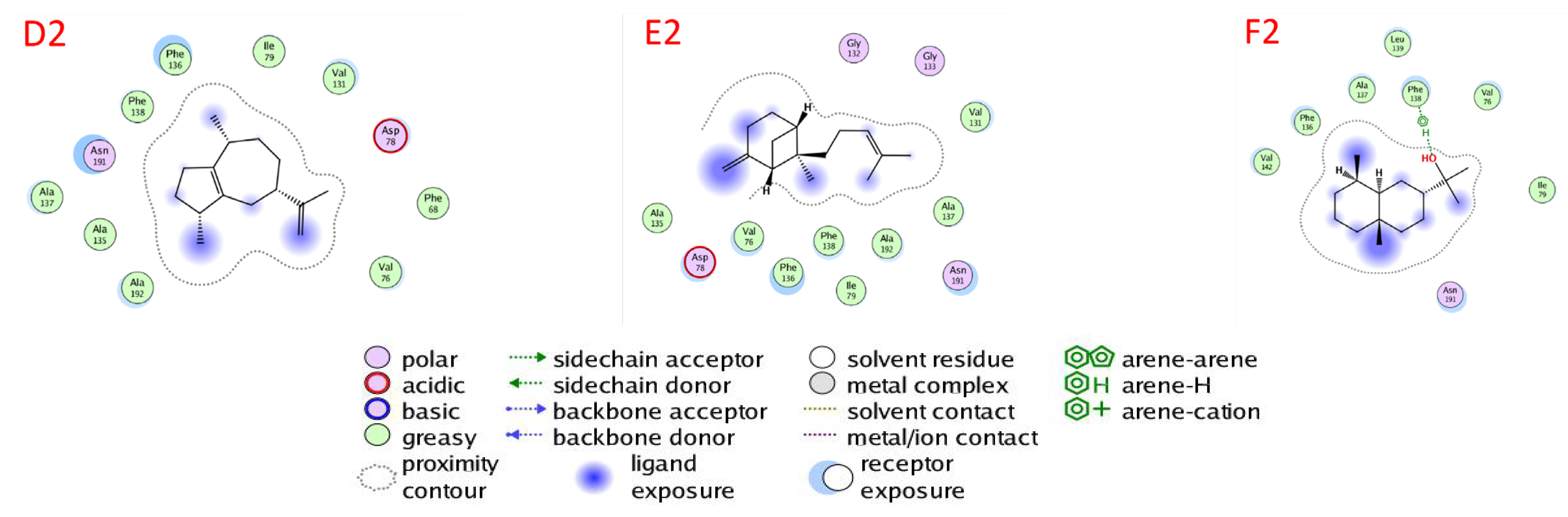 Plants 11 02949 g008b Plants 11 02949 g008b