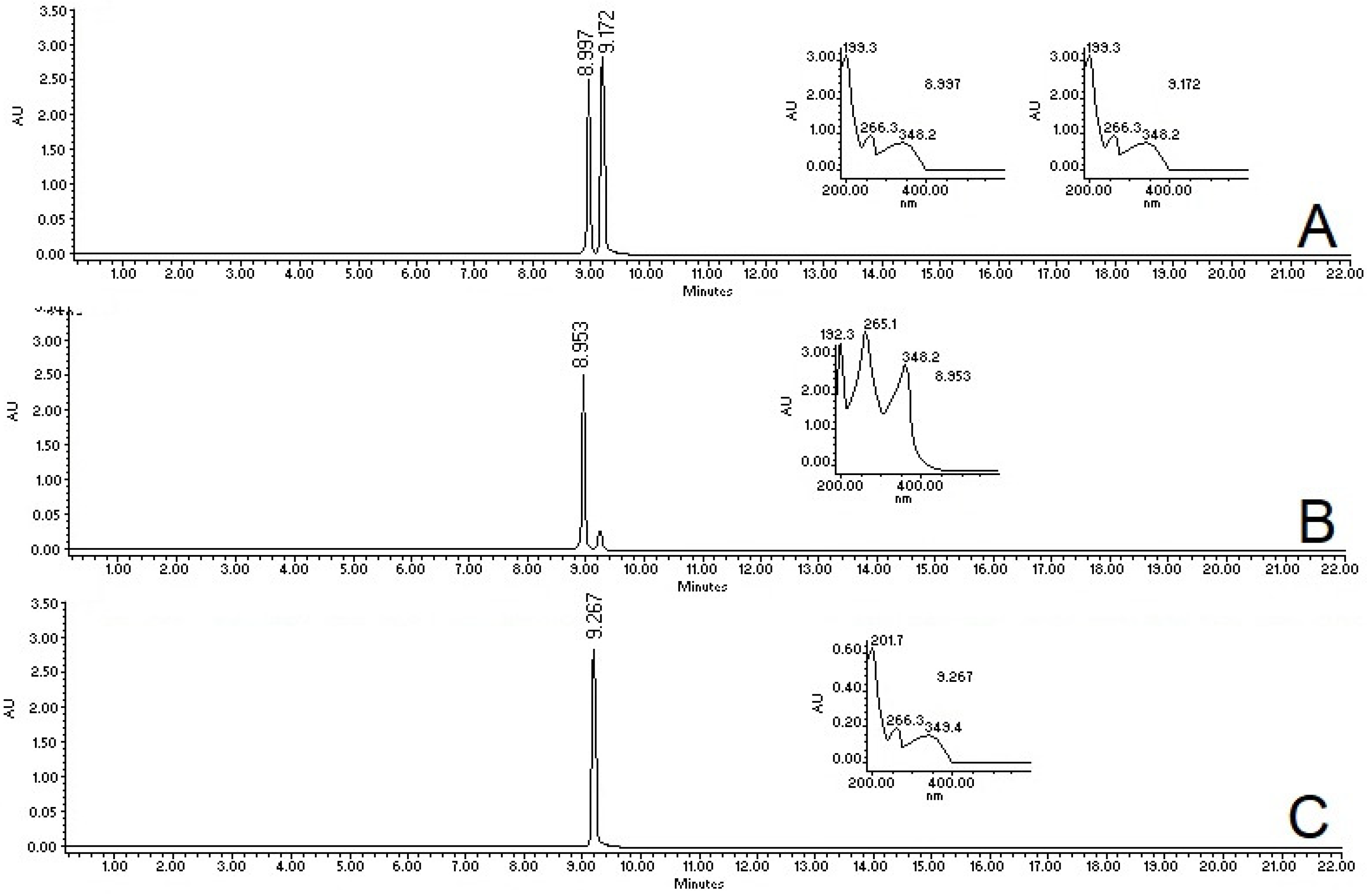 Plants 11 02951 g001 Plants 11 02951 g001