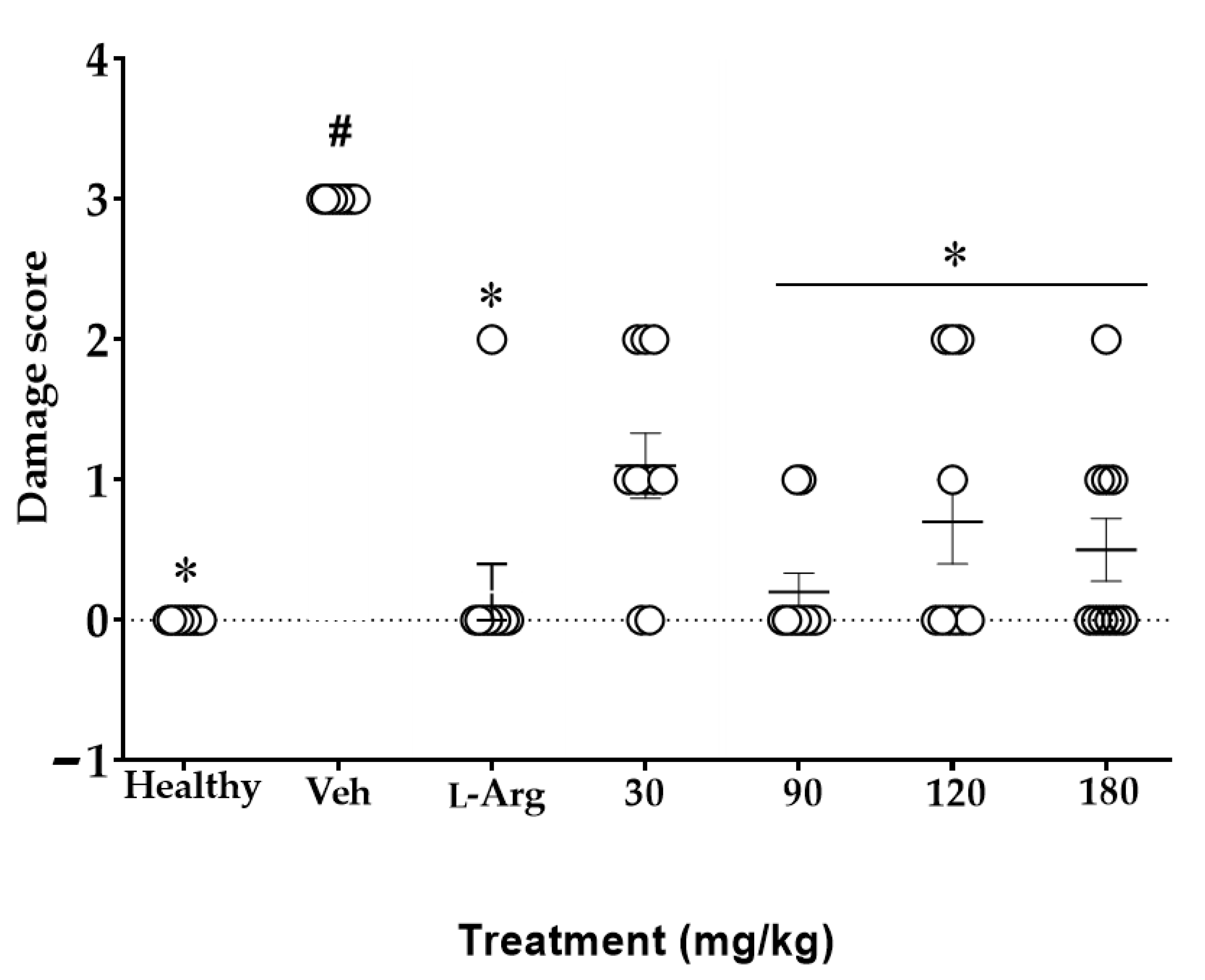 Plants 11 02951 g008 Plants 11 02951 g008