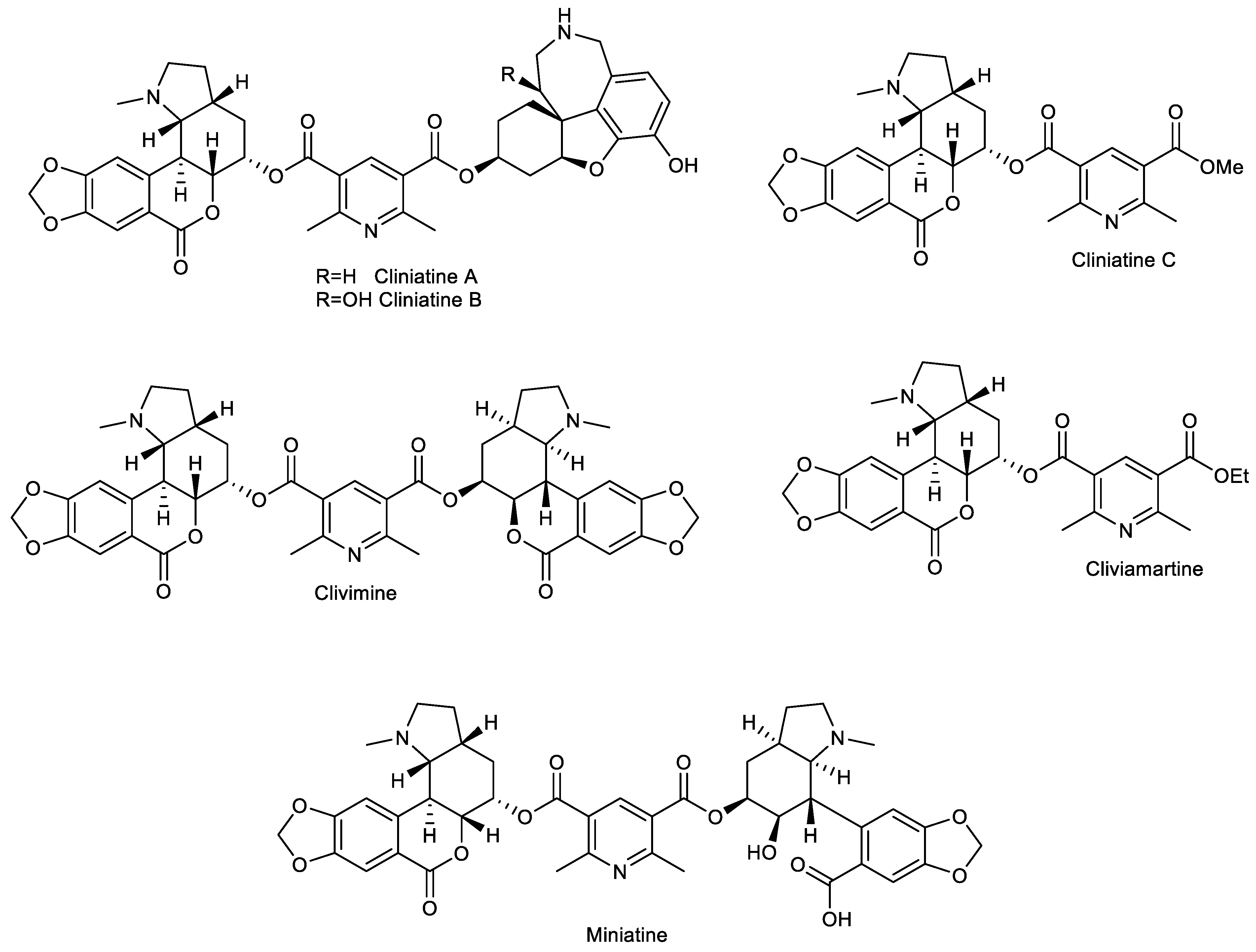 Plants 11 03034 g001 Plants 11 03034 g001