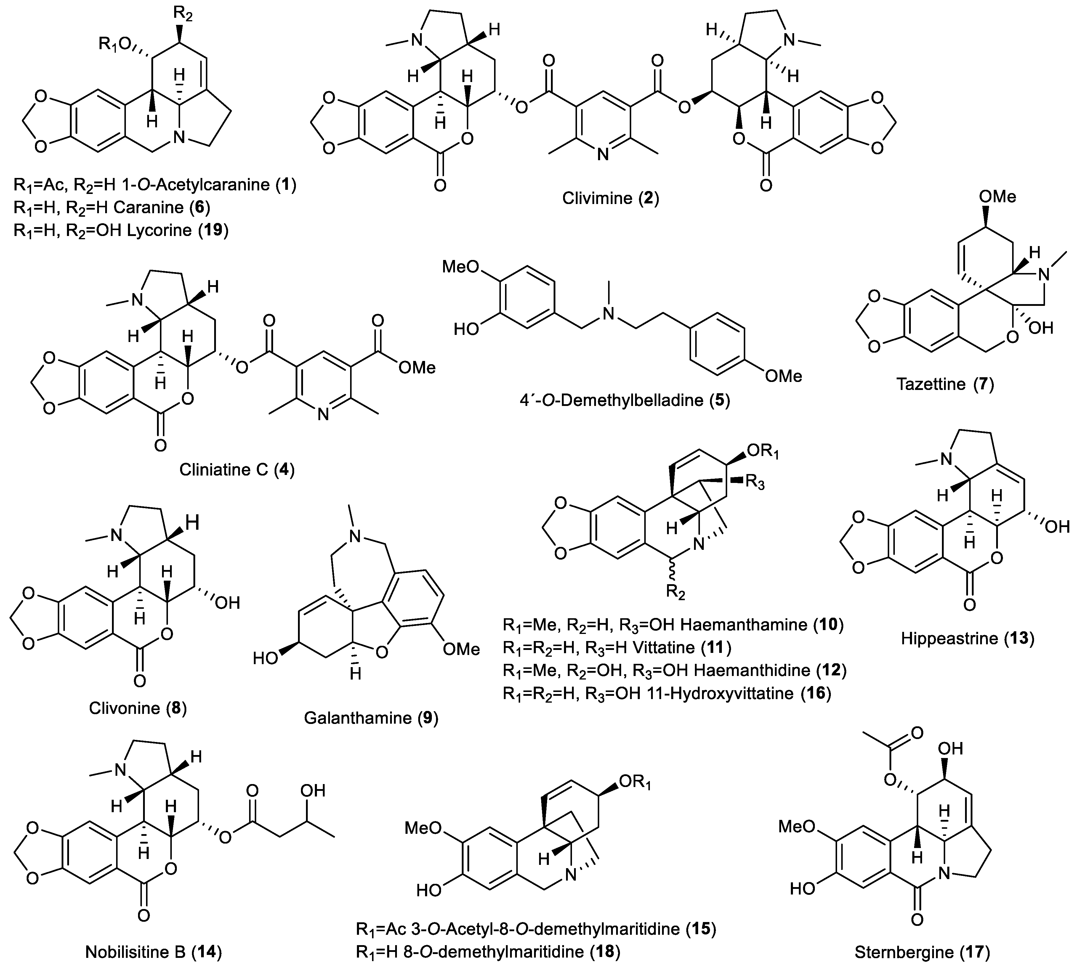 Plants 11 03034 g002 Plants 11 03034 g002