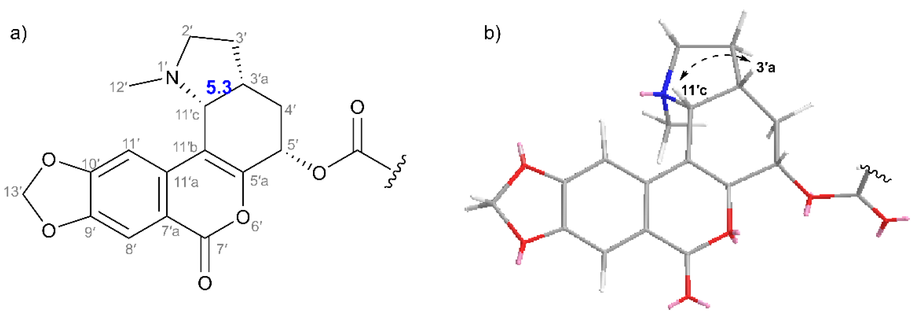 Plants 11 03034 g005 Plants 11 03034 g005
