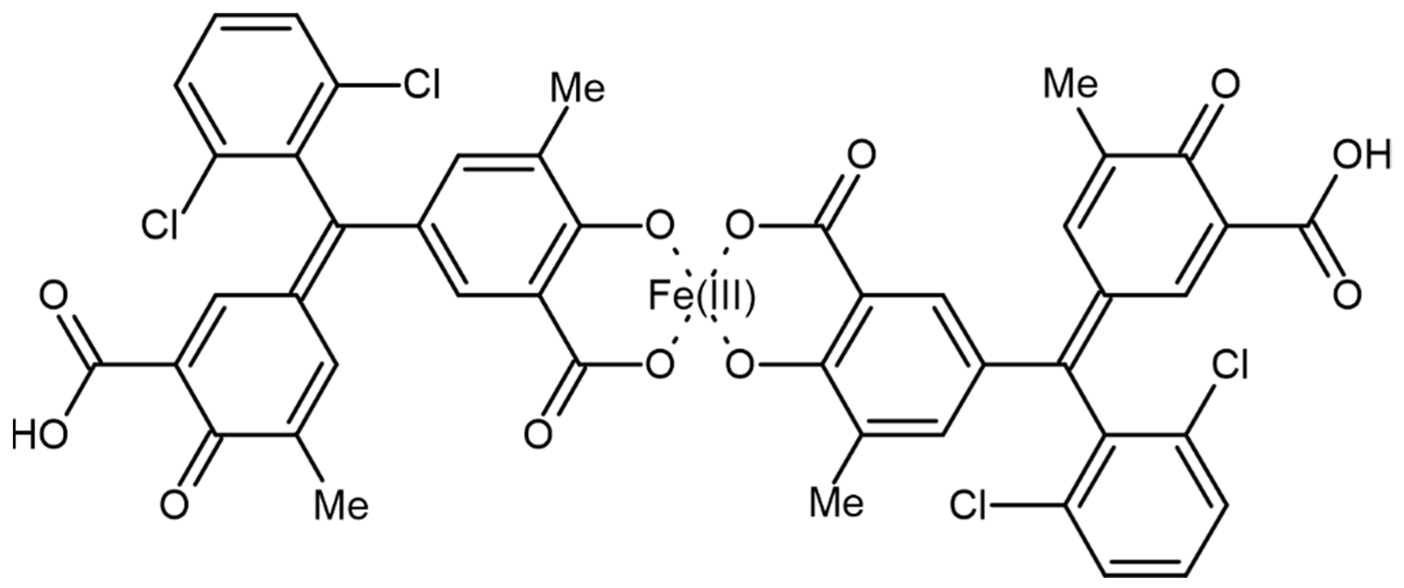 Plants 11 03065 g008 Plants 11 03065 g008