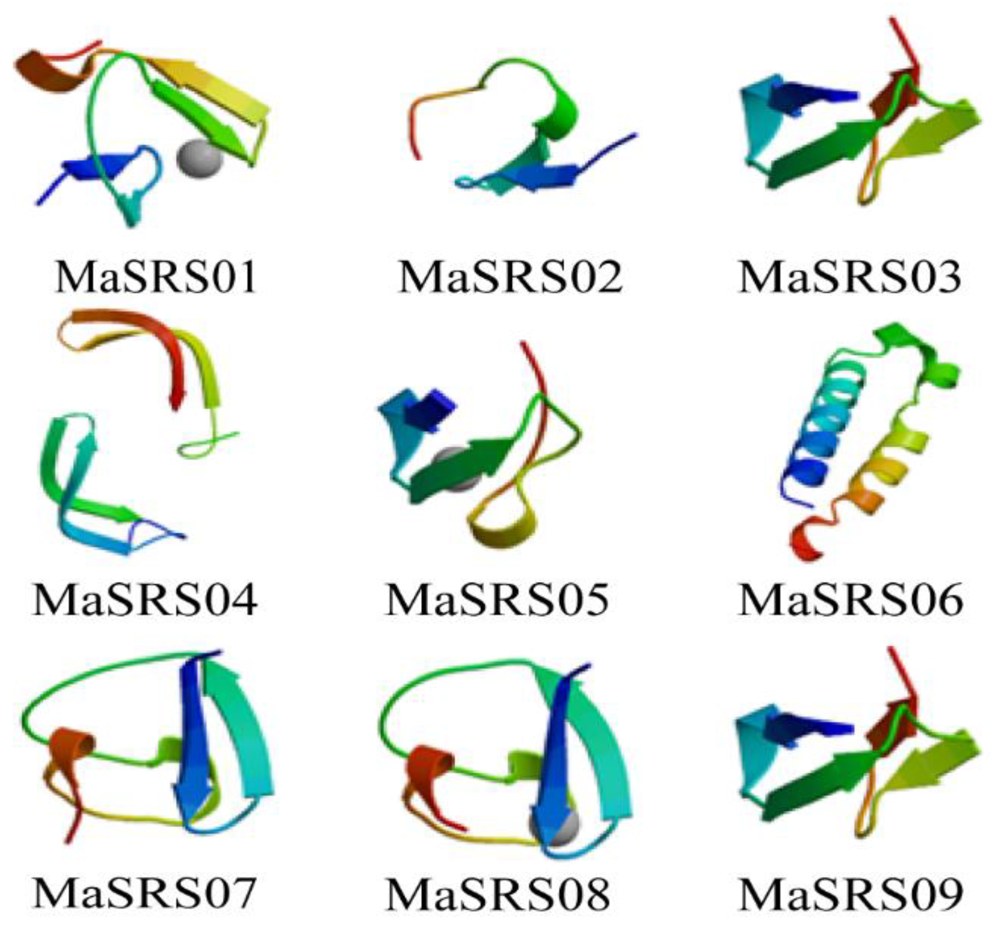 Plants 11 03101 g006 Plants 11 03101 g006