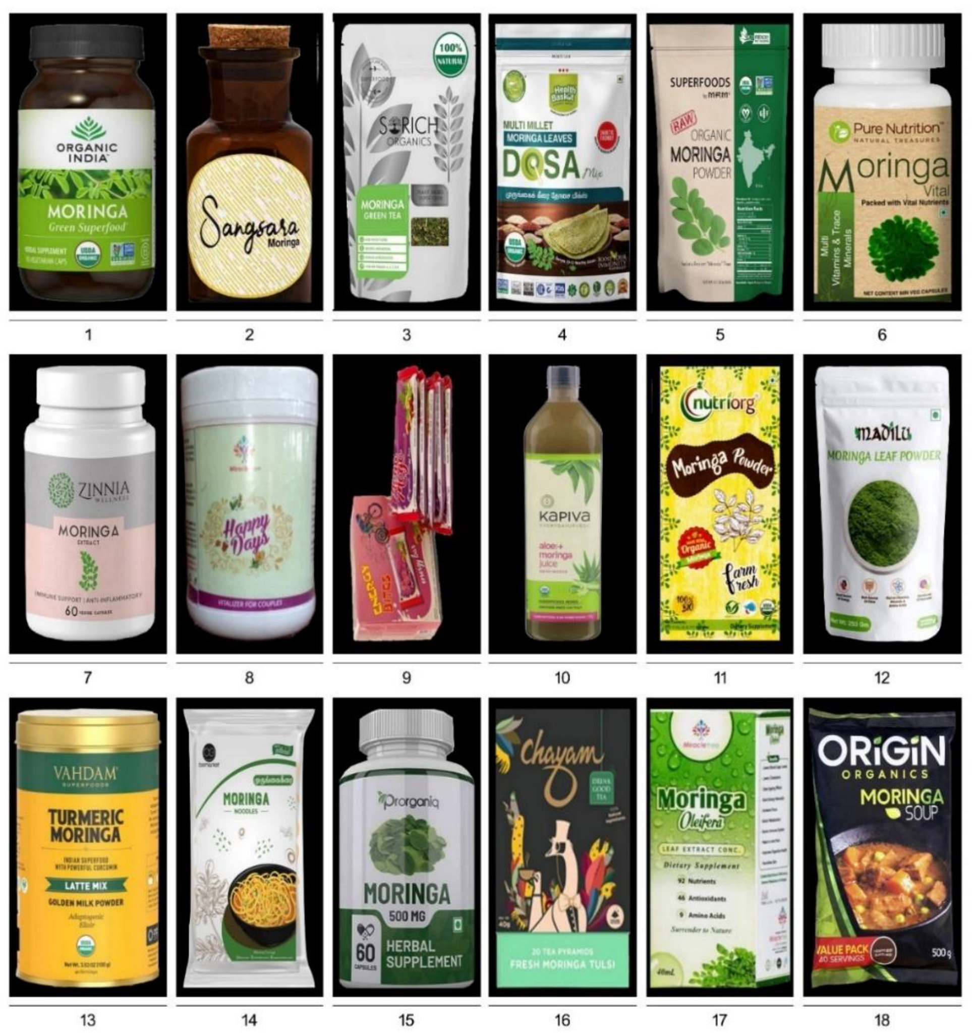 Plants 11 03132 g004 Plants 11 03132 g004