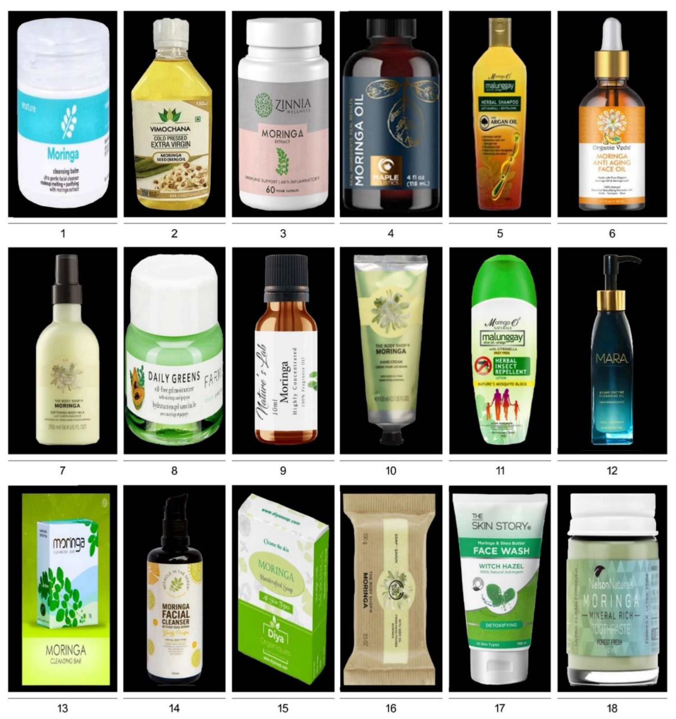 Plants 11 03132 g005 Plants 11 03132 g005