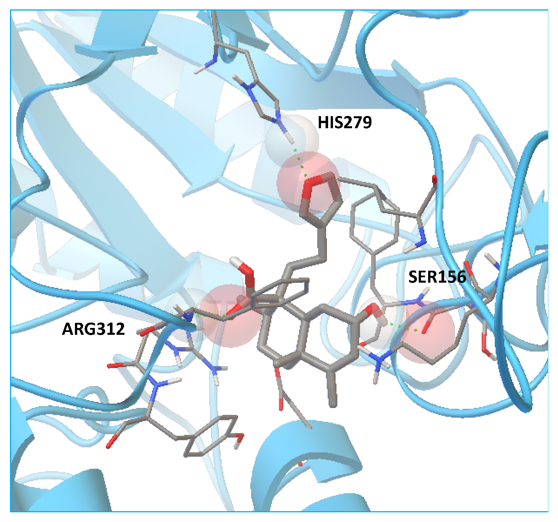 Plants 11 03159 g007