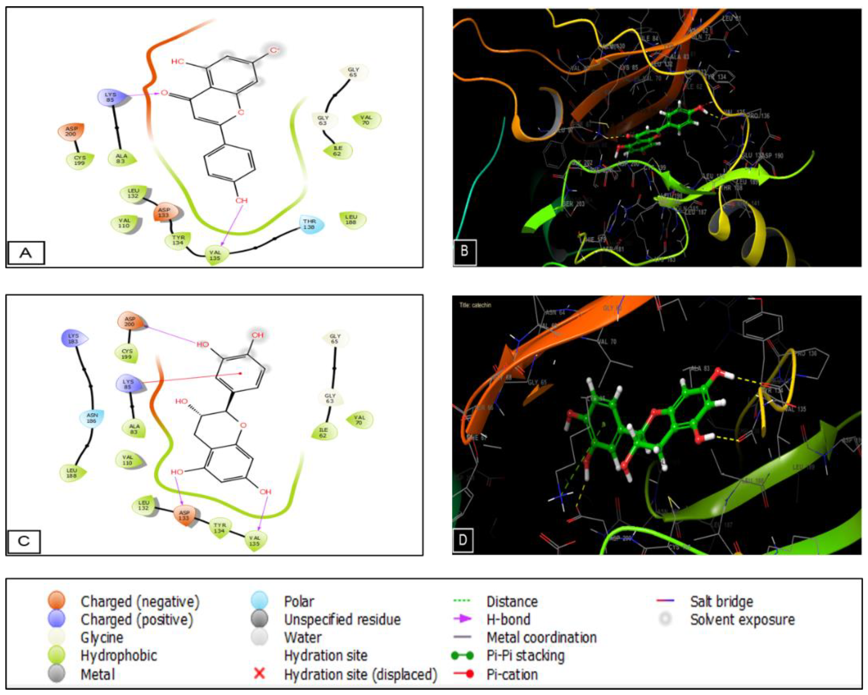 Plants 11 03222 g008