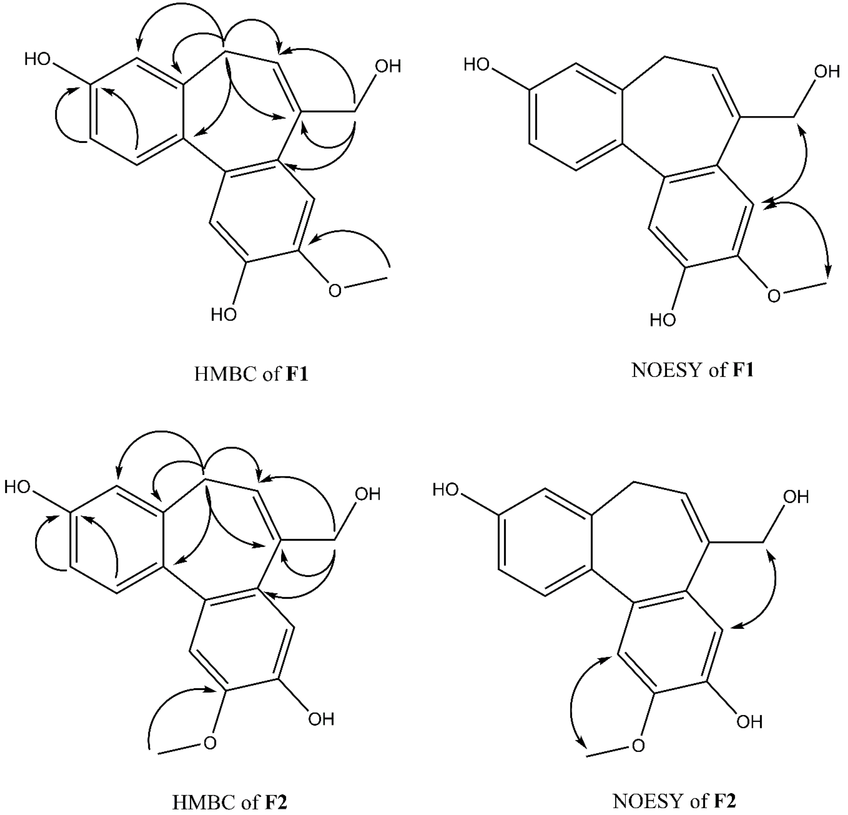 Plants 11 03252 g004 Plants 11 03252 g004