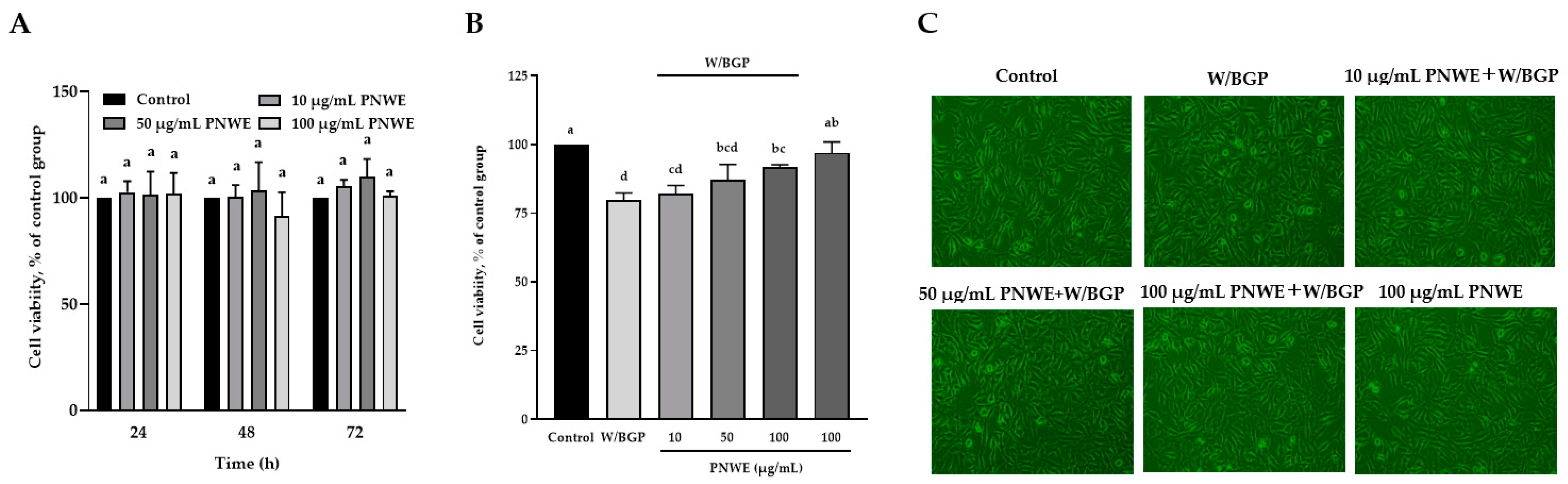 Plants 11 03265 g001 Plants 11 03265 g001