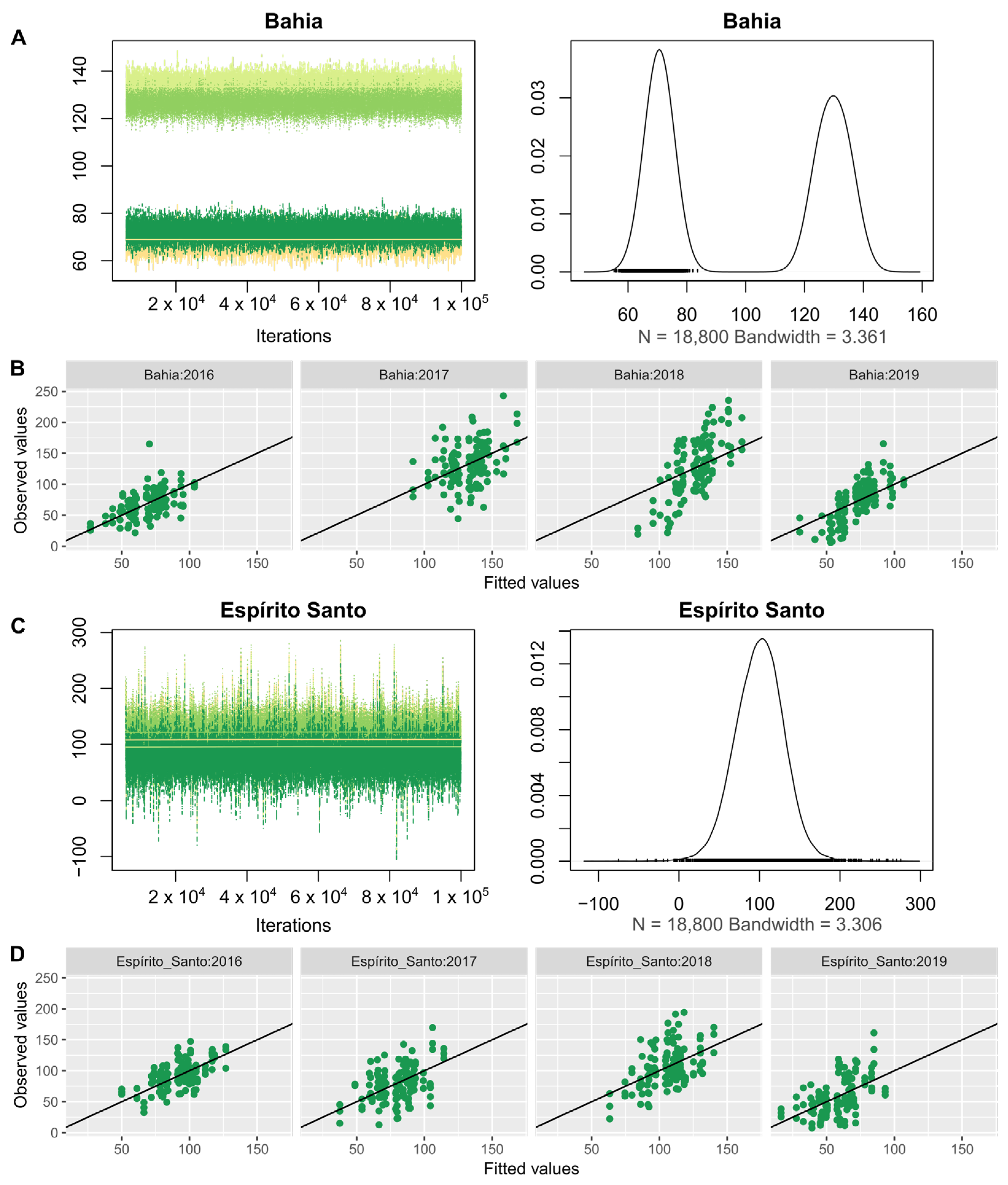 Plants 11 03274 g001