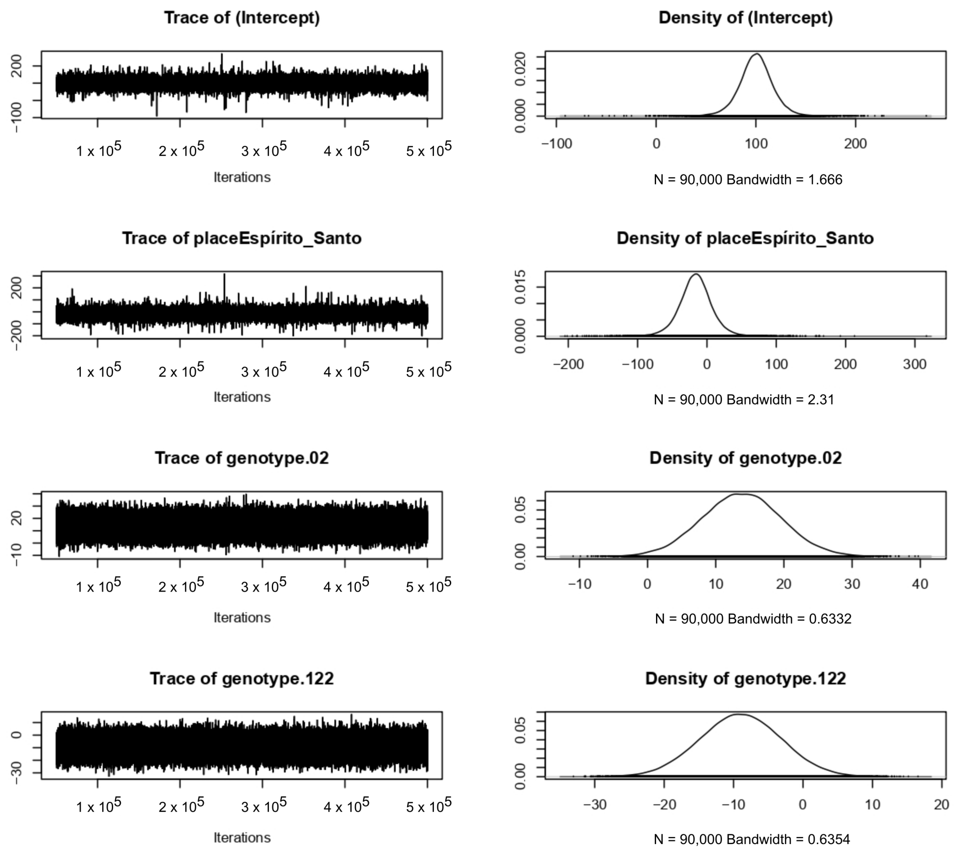 Plants 11 03274 g0a1