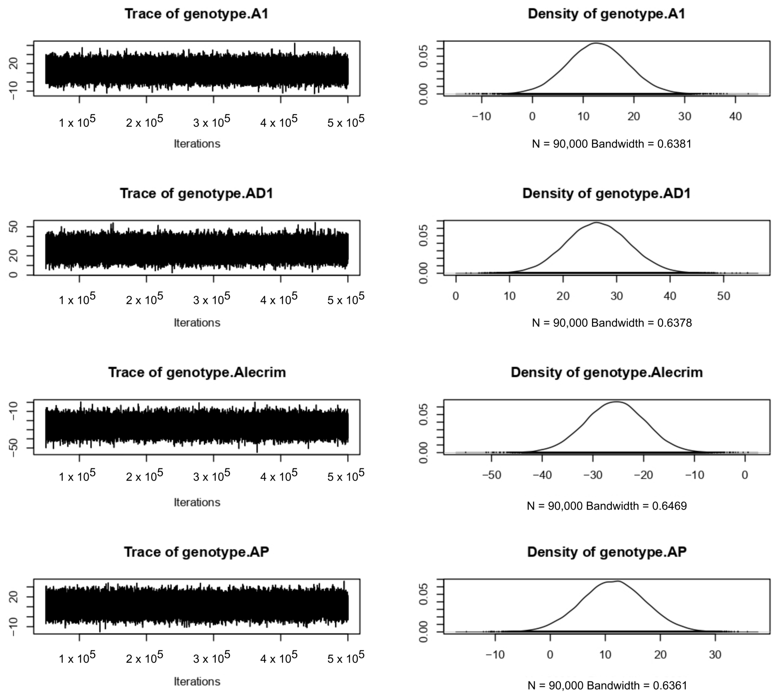 Plants 11 03274 g0a2