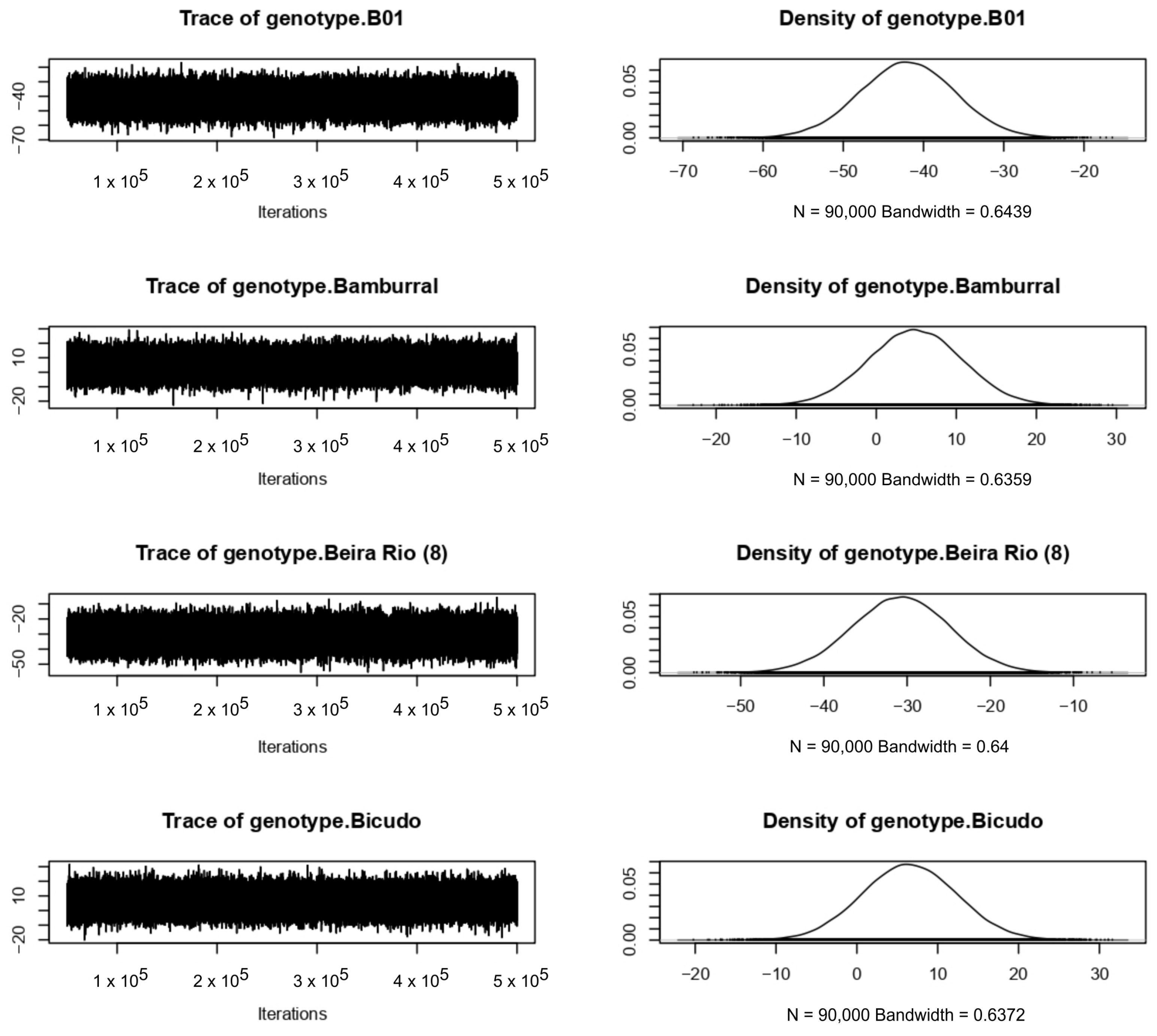 Plants 11 03274 g0a3