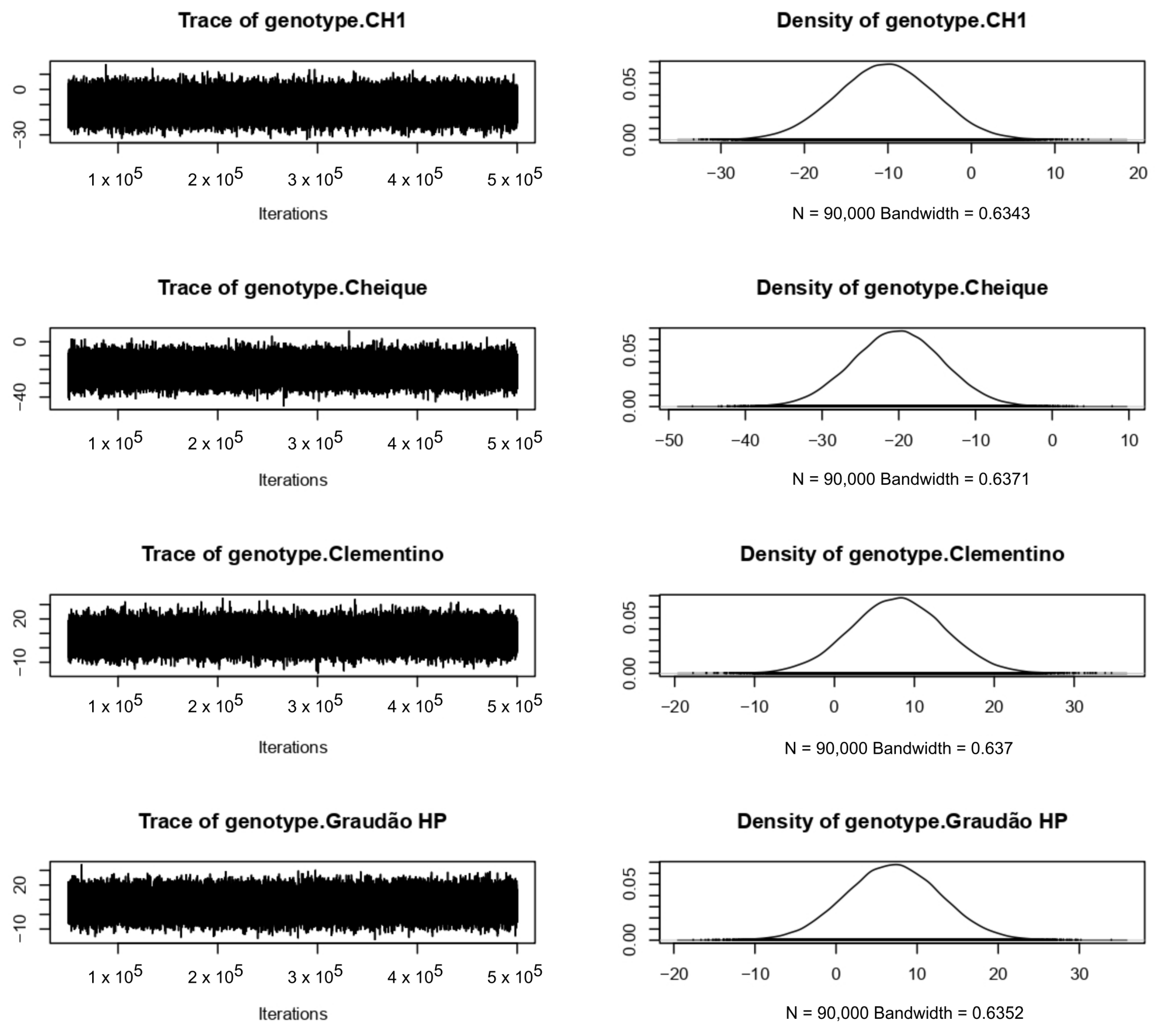 Plants 11 03274 g0a4