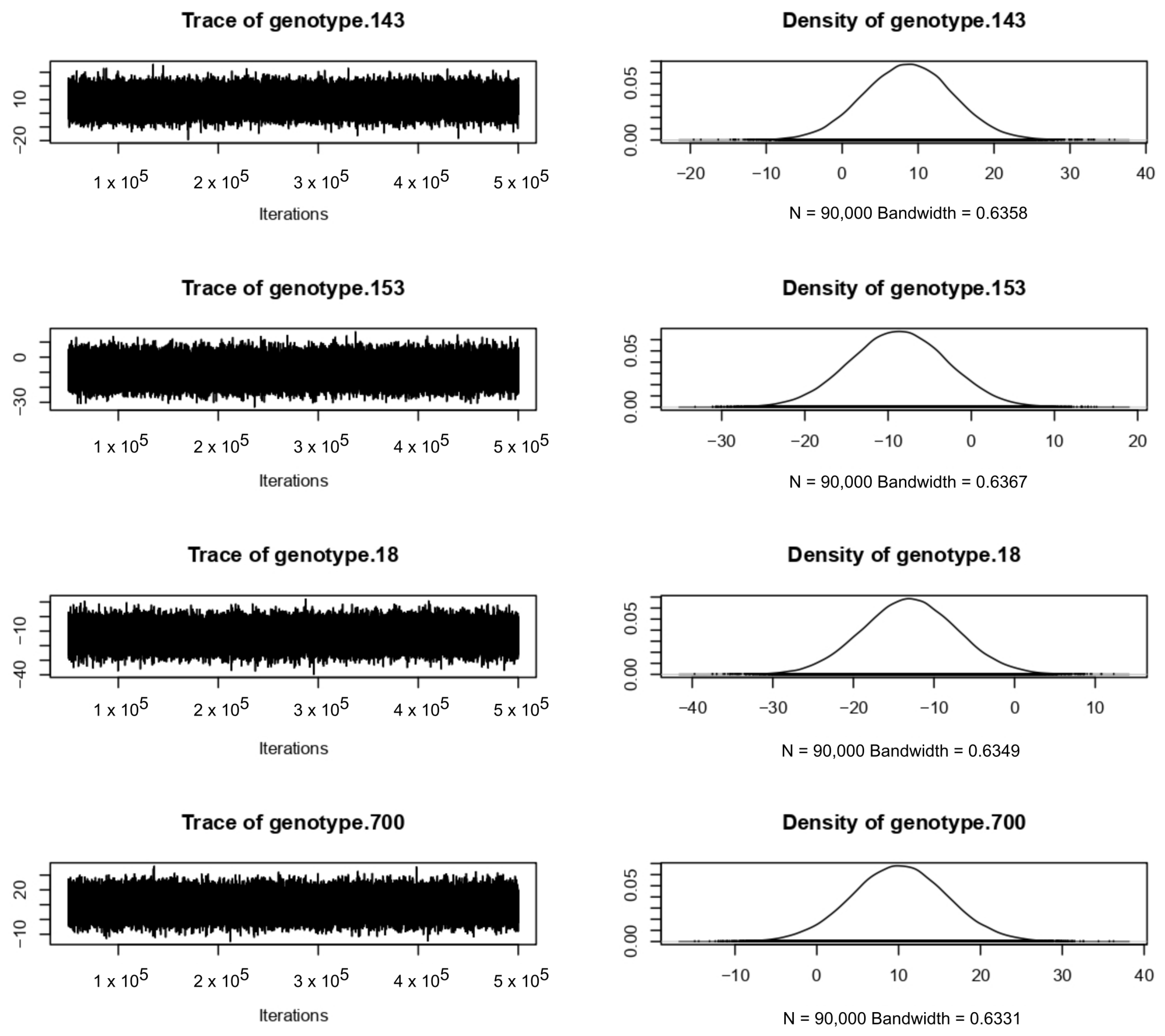 Plants 11 03274 g0a5