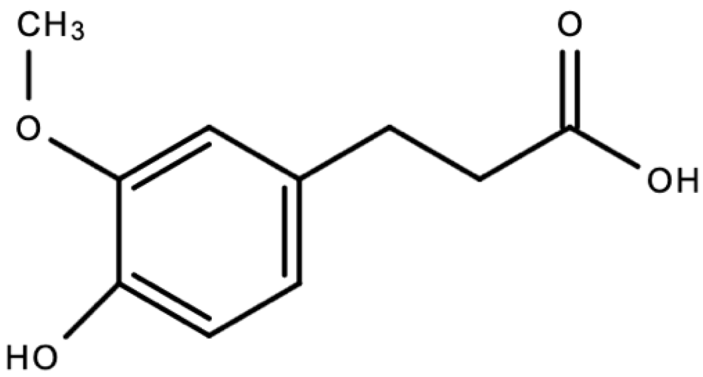 Plants 11 03283 g002