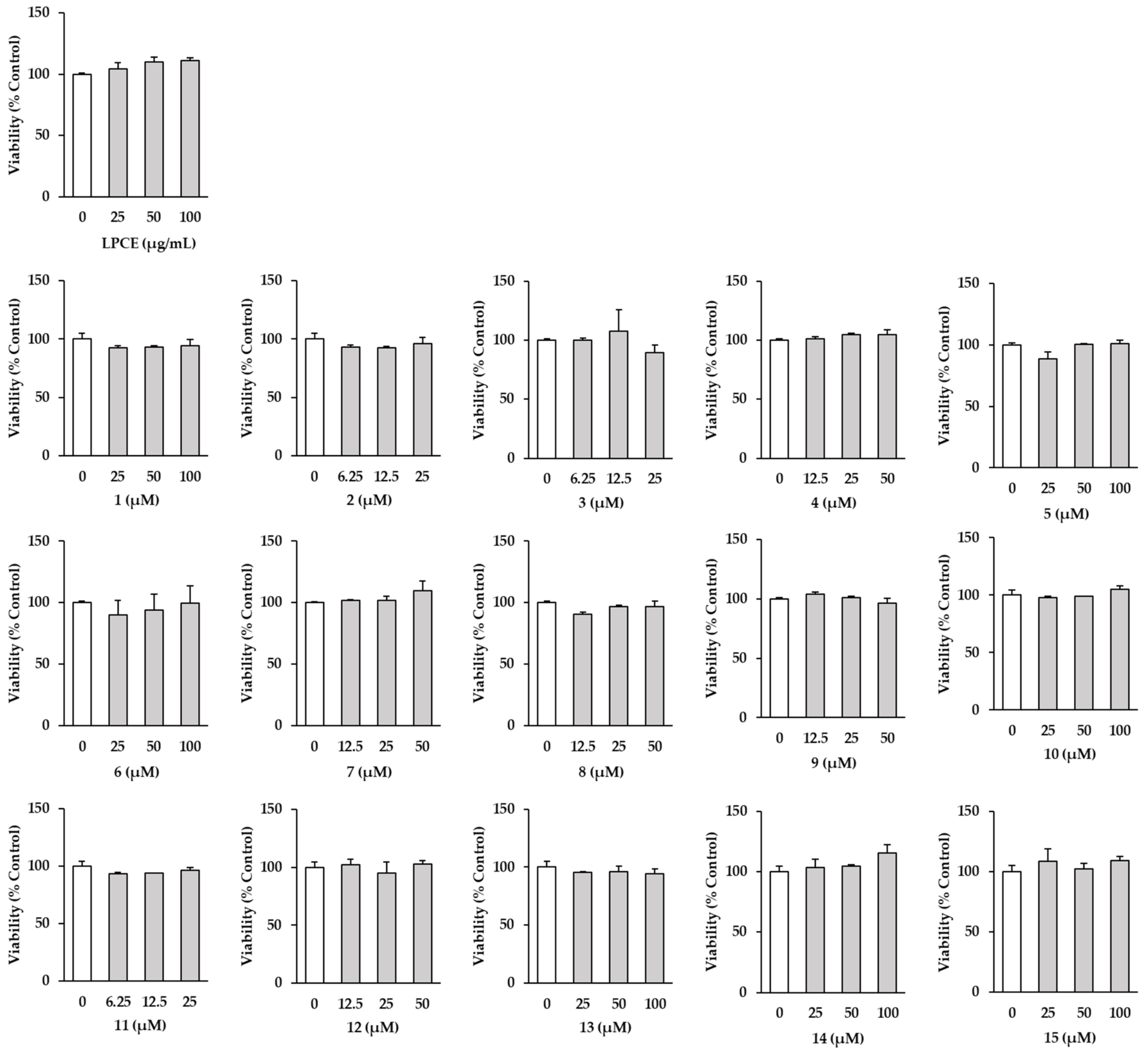 Plants 11 03318 g003 Plants 11 03318 g003