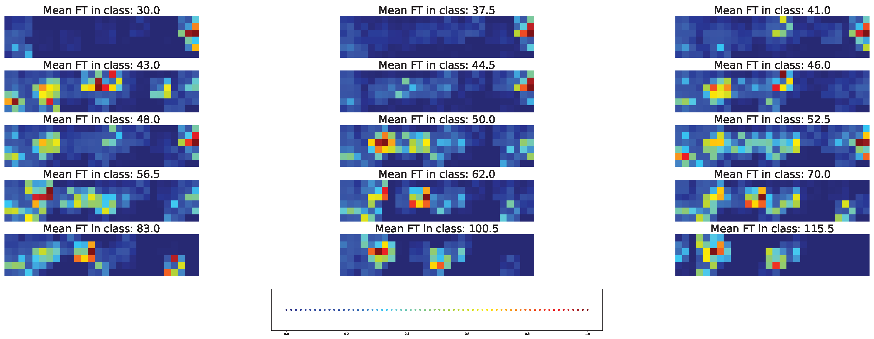 Plants 11 03327 g011 Plants 11 03327 g011