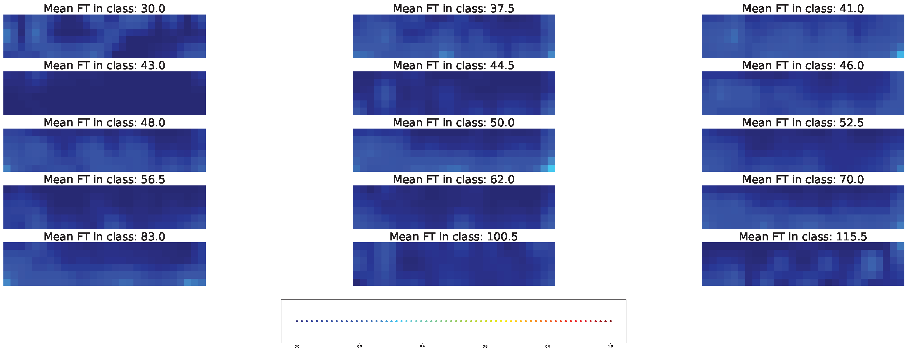 Plants 11 03327 g013 Plants 11 03327 g013