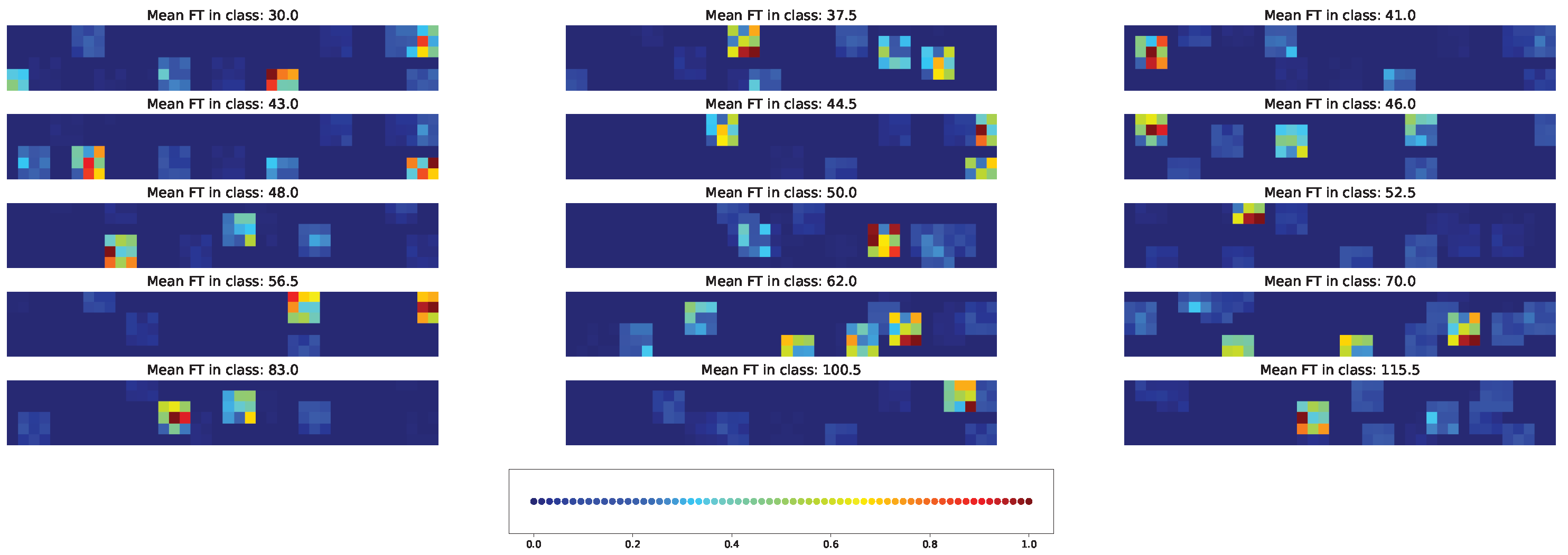 Plants 11 03327 g014 Plants 11 03327 g014