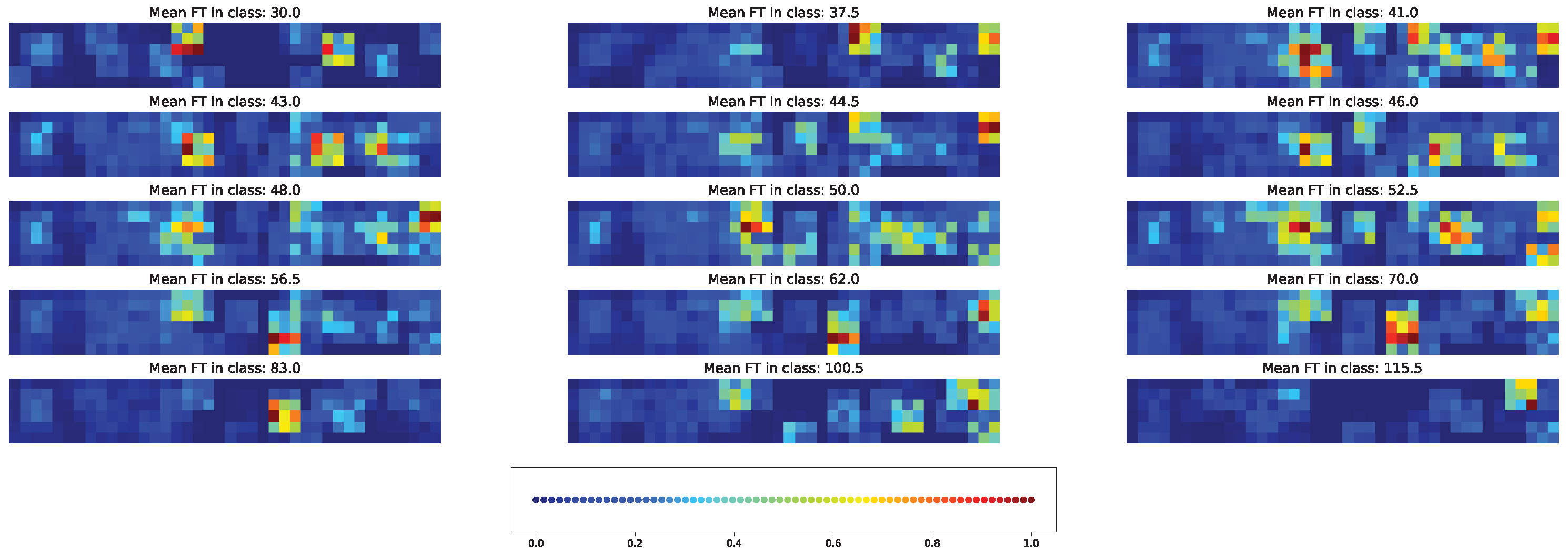 Plants 11 03327 g015 Plants 11 03327 g015