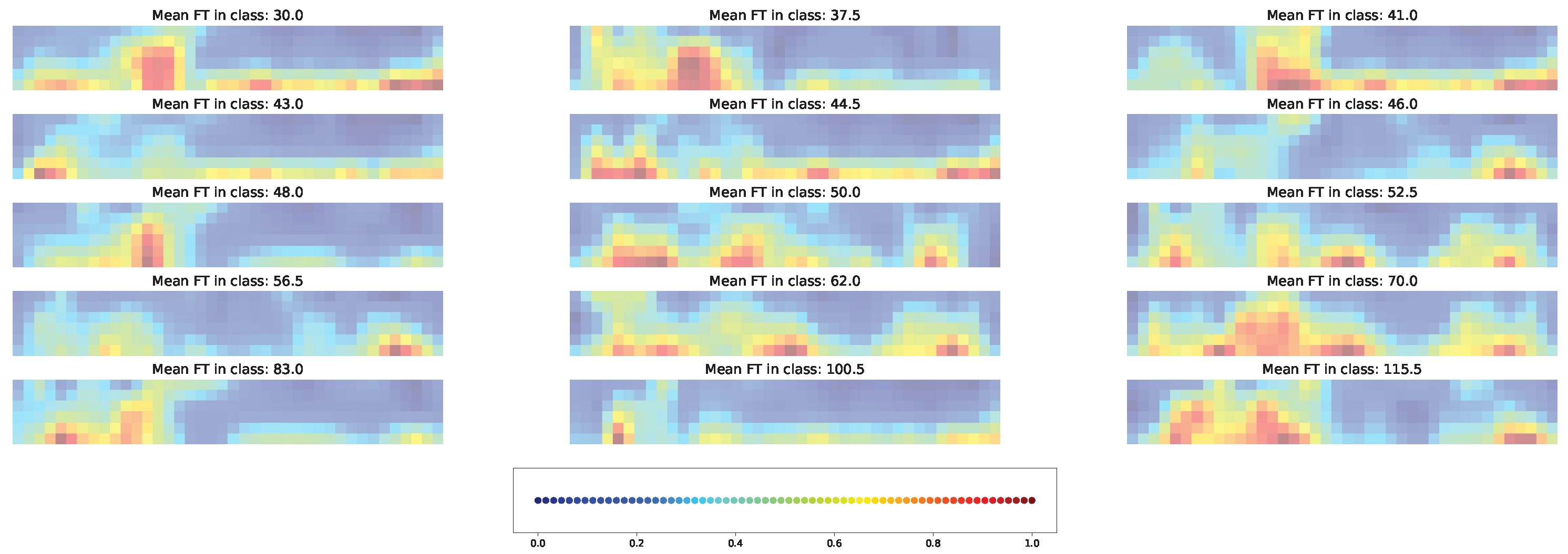 Plants 11 03327 g016 Plants 11 03327 g016