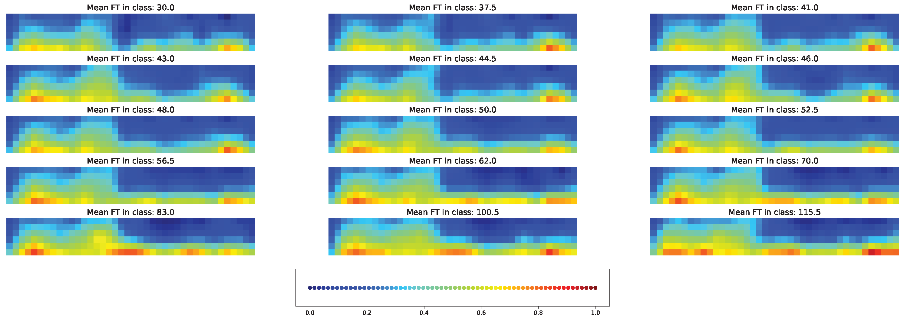 Plants 11 03327 g017 Plants 11 03327 g017