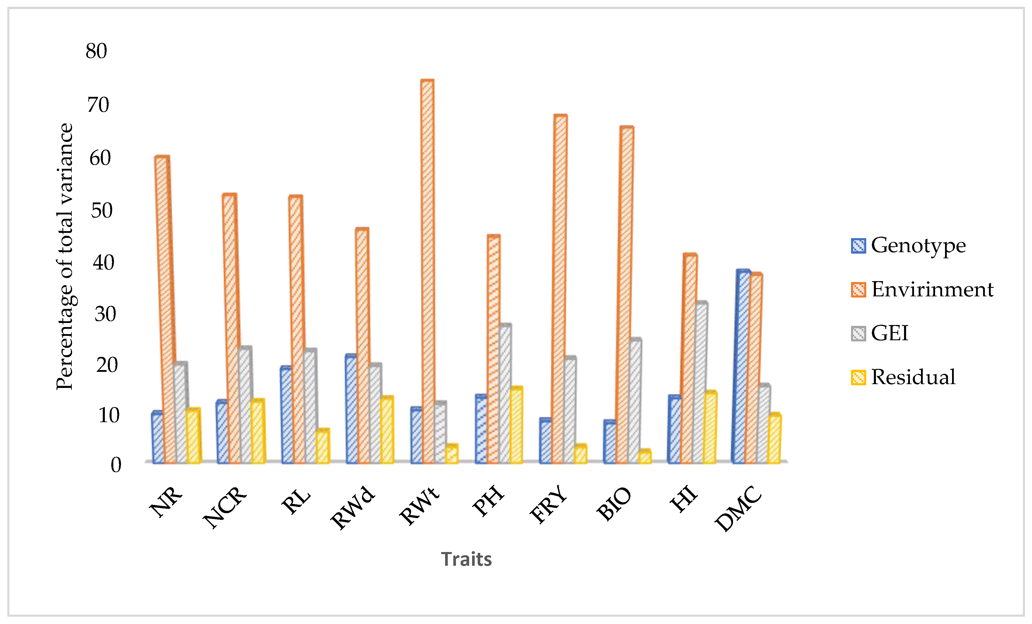 Plants 11 03339 g001 Plants 11 03339 g001