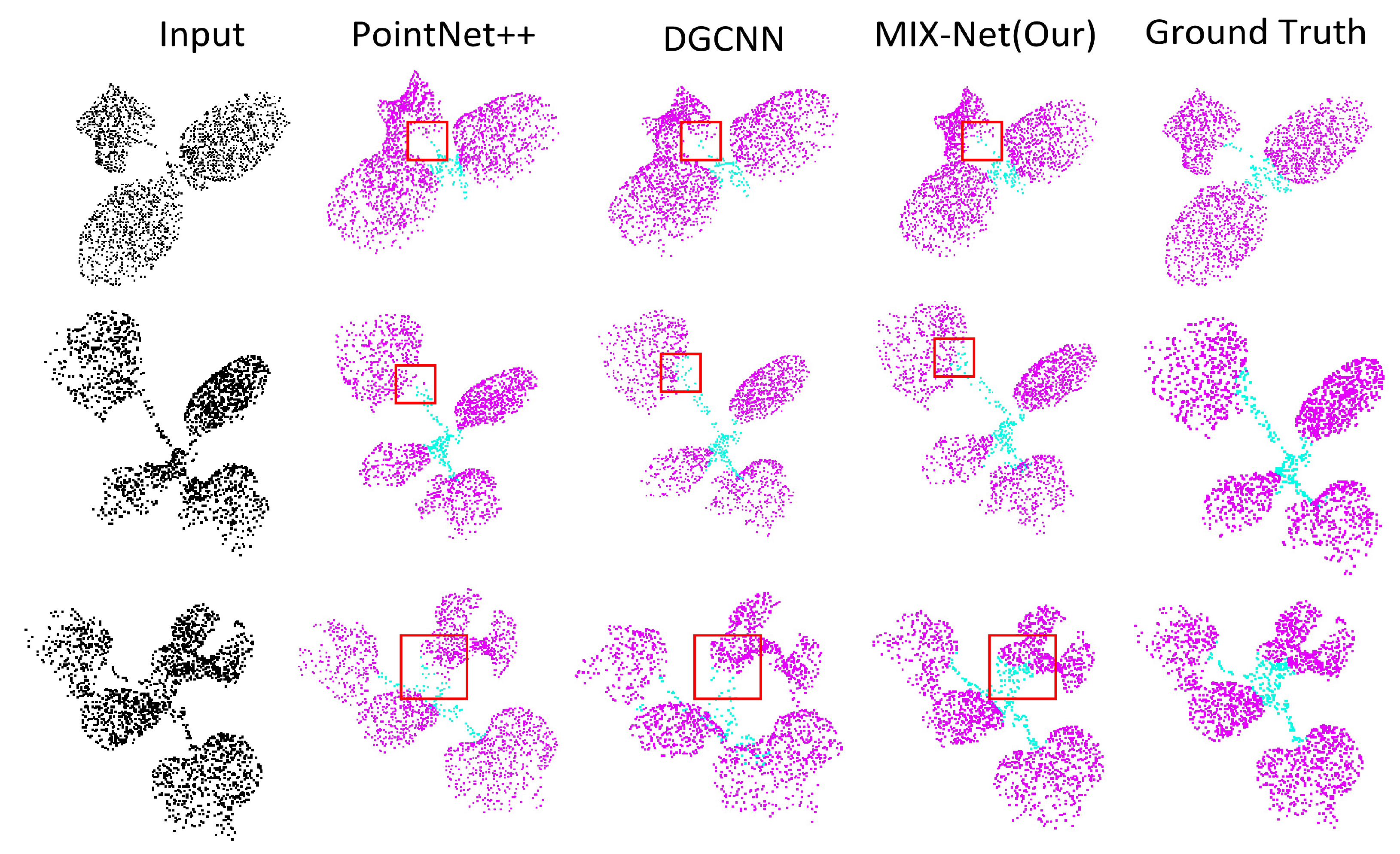 Plants 11 03342 g006 Plants 11 03342 g006