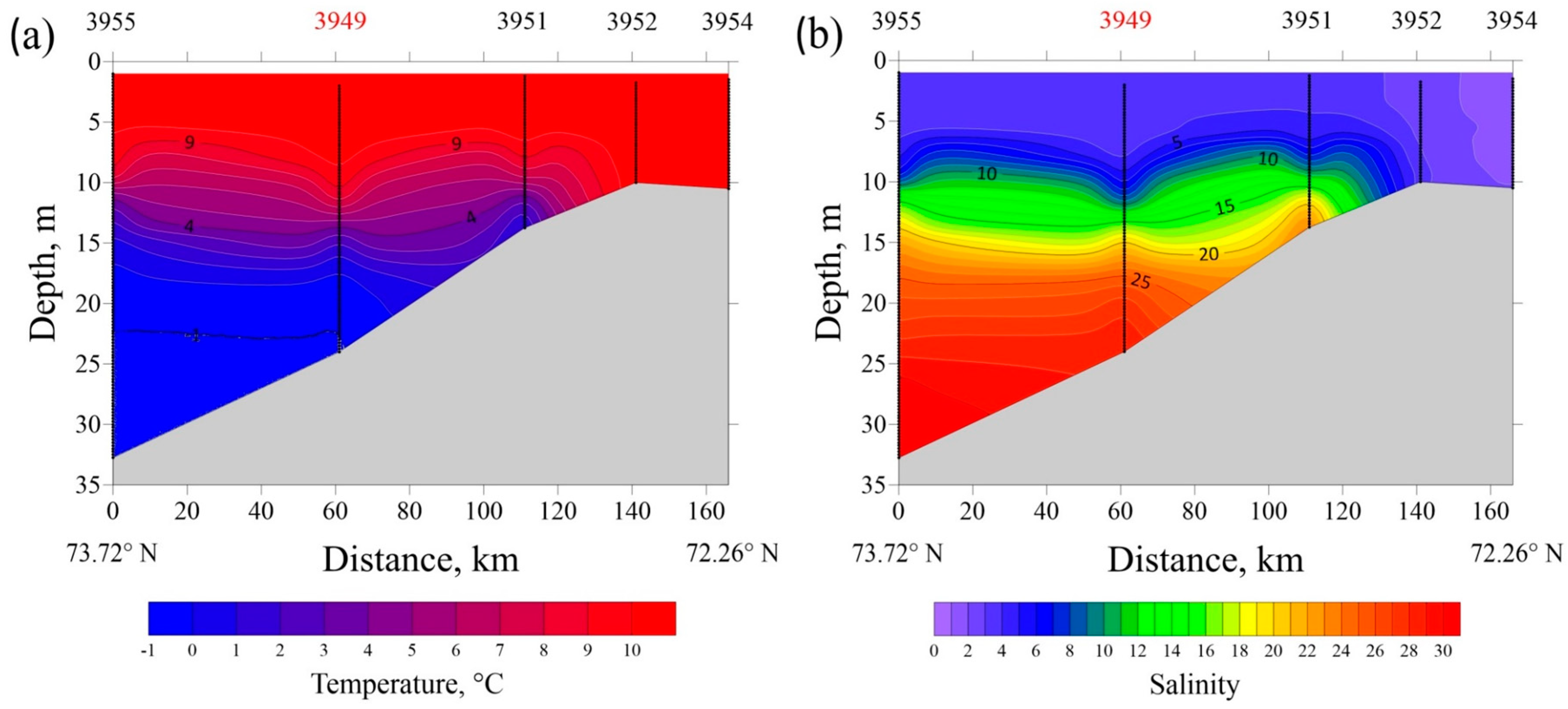Plants 11 03361 g014