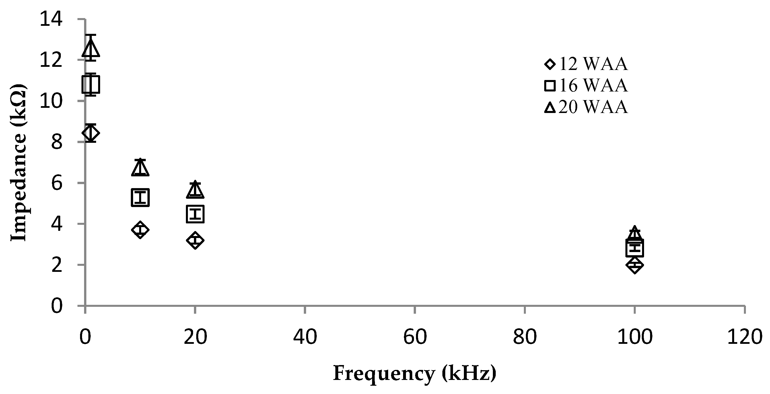 Plants 11 03373 g003 Plants 11 03373 g003
