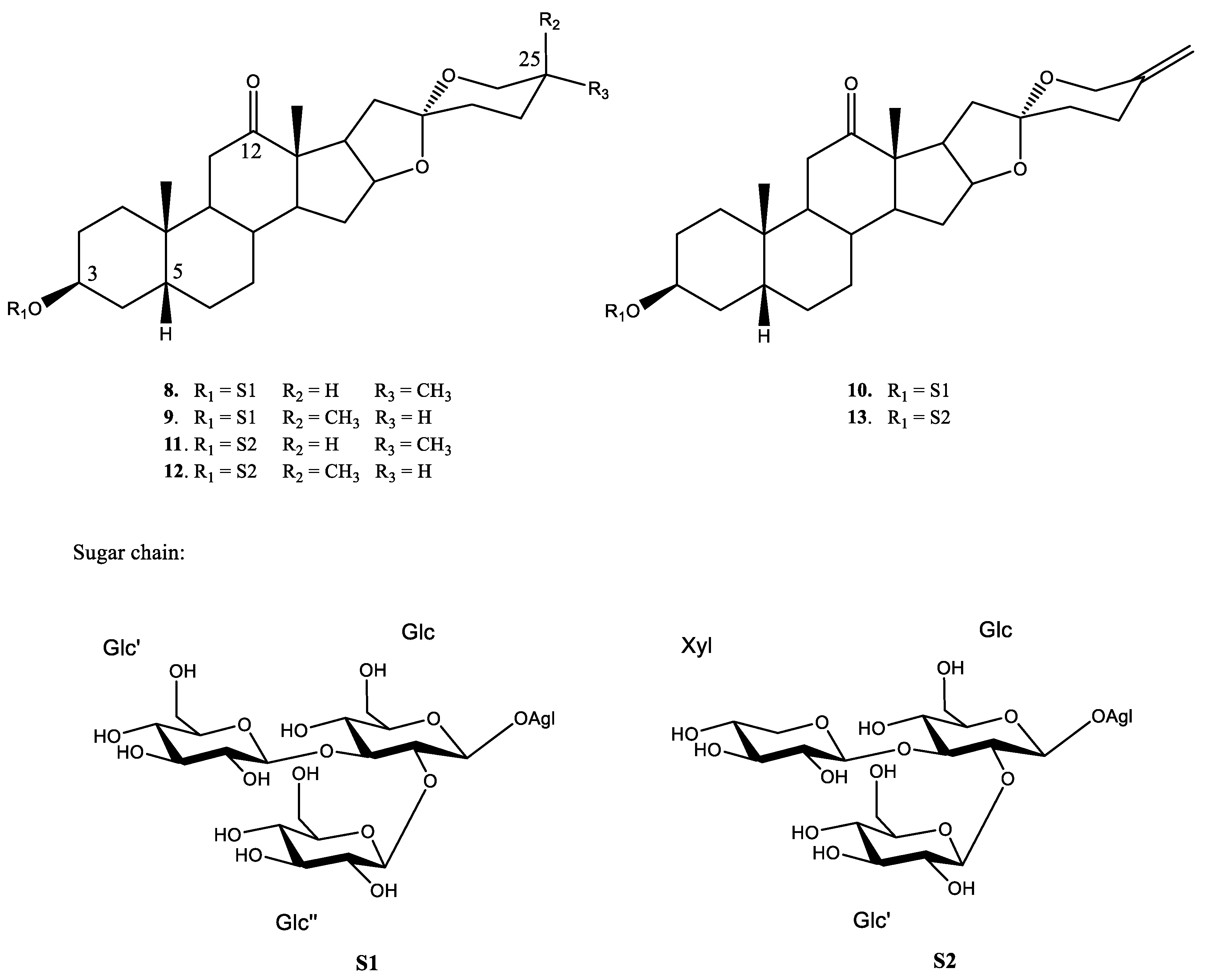 Plants 11 03378 g008