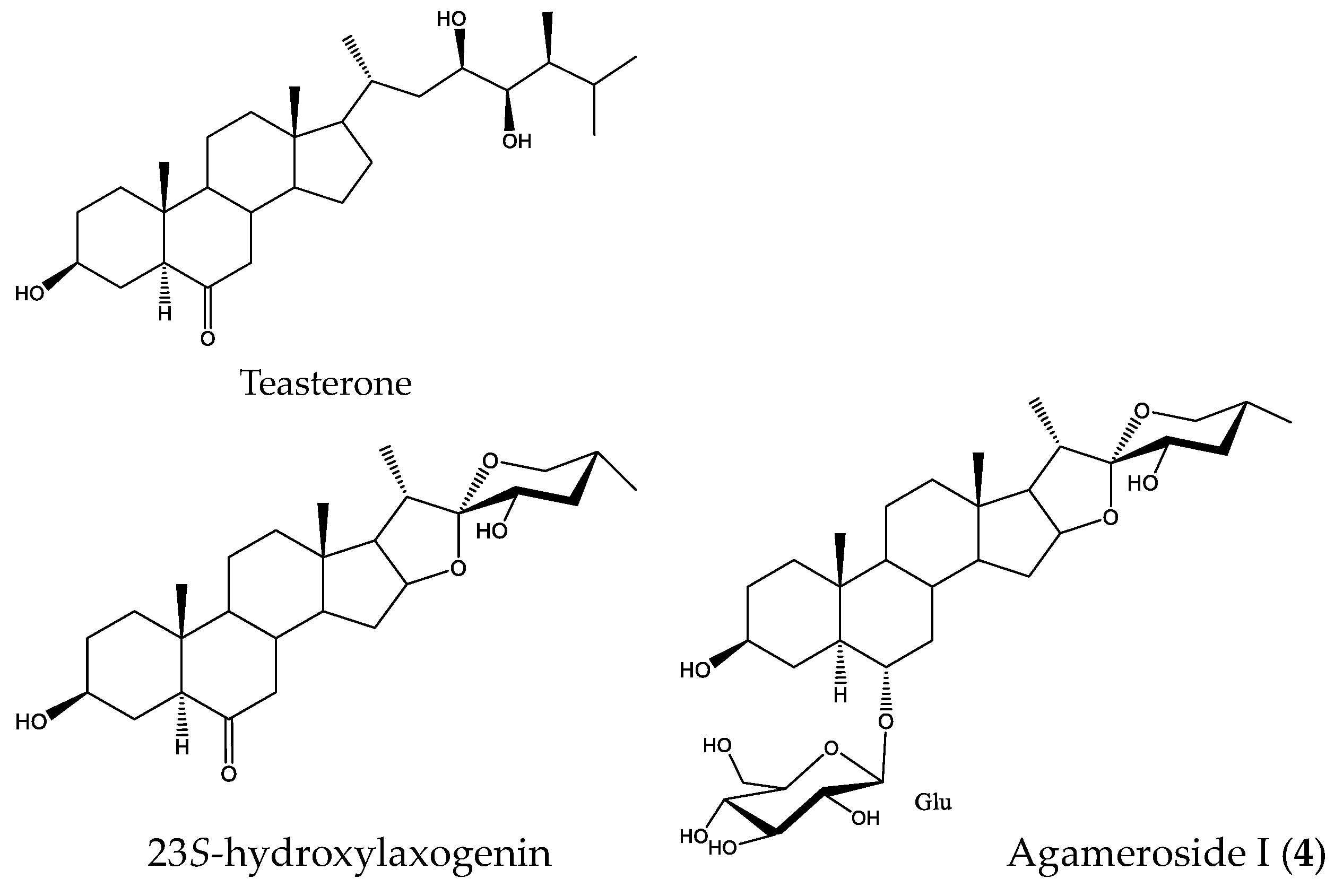 Plants 11 03378 g010