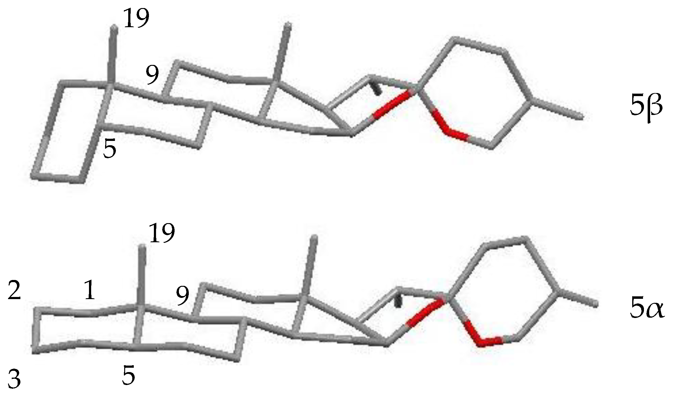 Plants 11 03378 g011