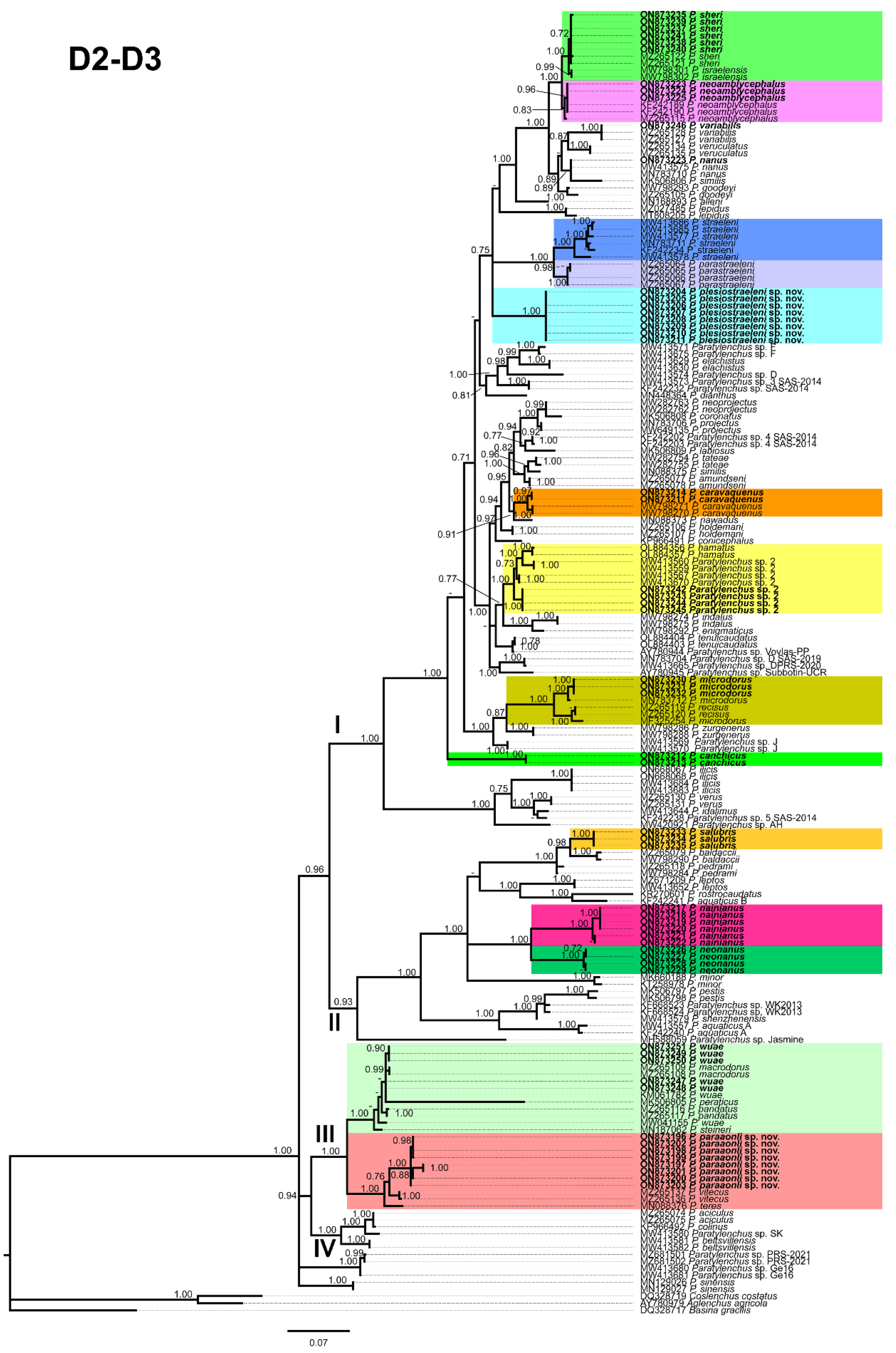Plants 11 03385 g014
