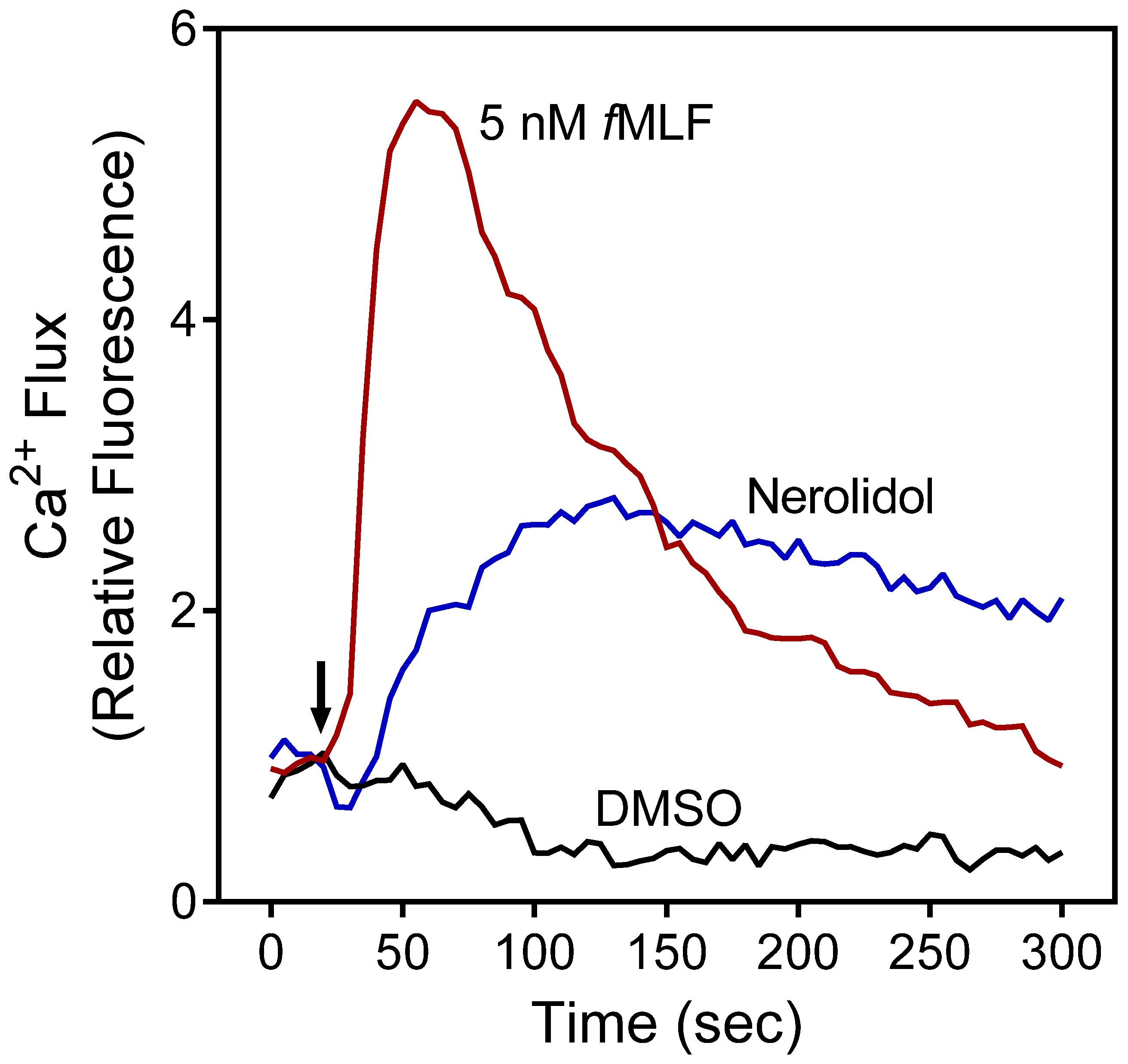 Plants 11 03399 g001 Plants 11 03399 g001