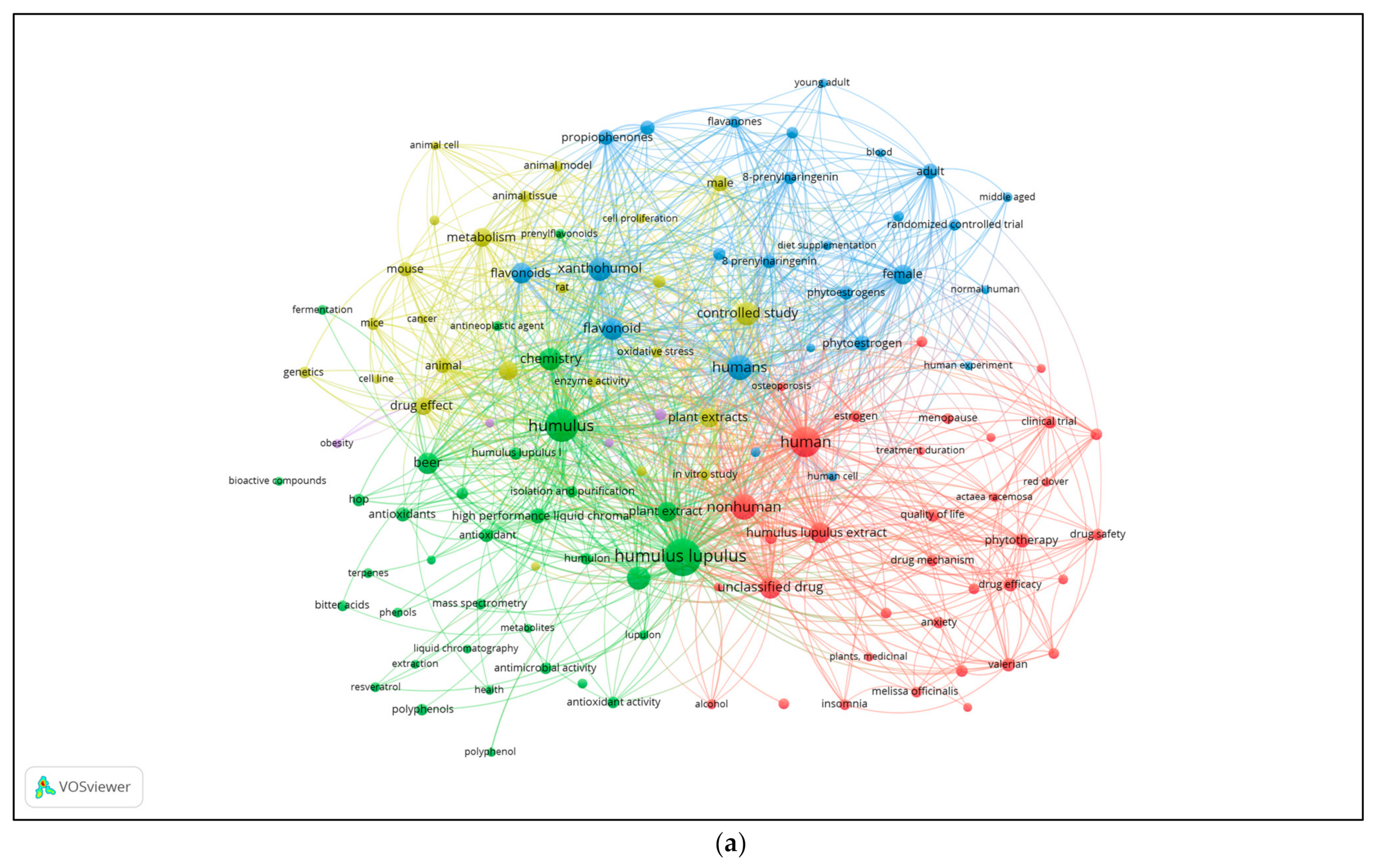 Plants 11 03434 g003a Plants 11 03434 g003a