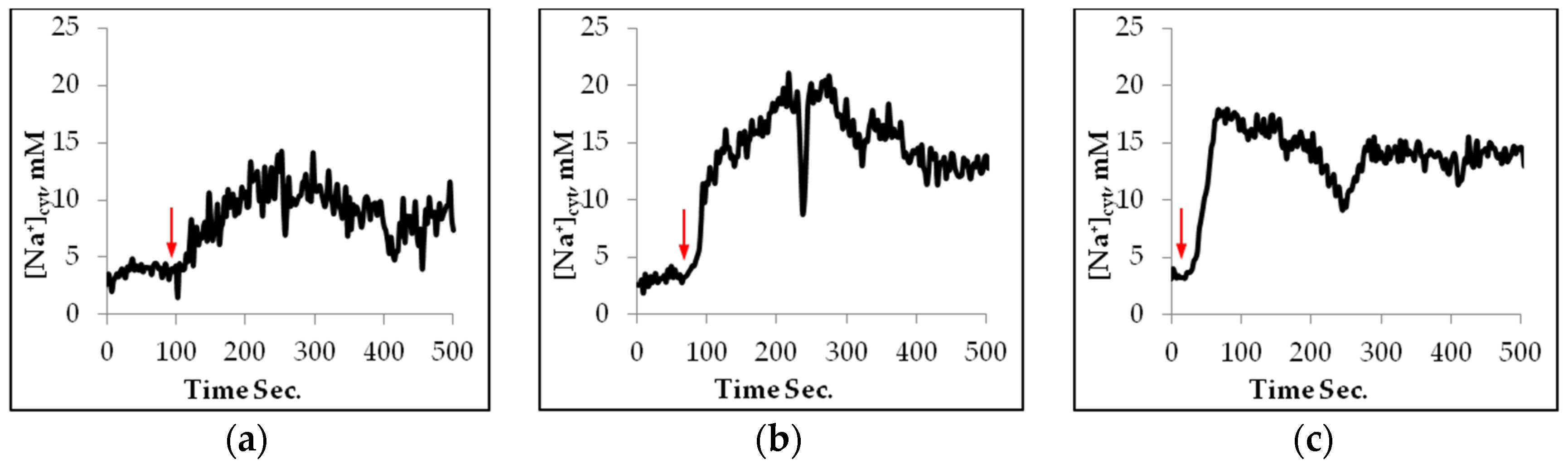 Plants 11 03439 g001 Plants 11 03439 g001