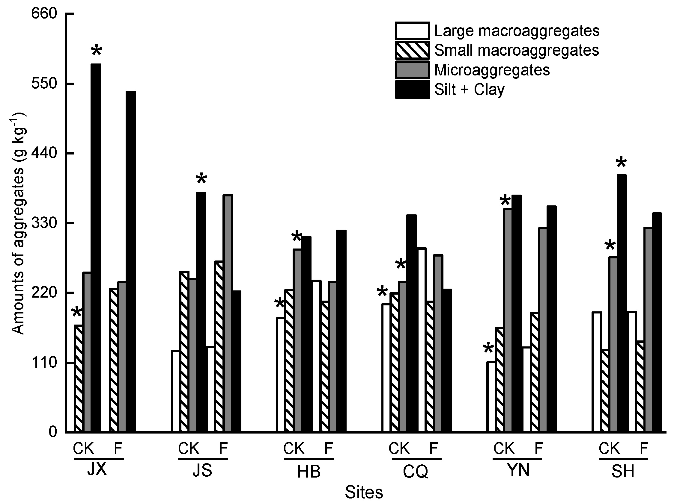 Plants 11 03456 g003 Plants 11 03456 g003