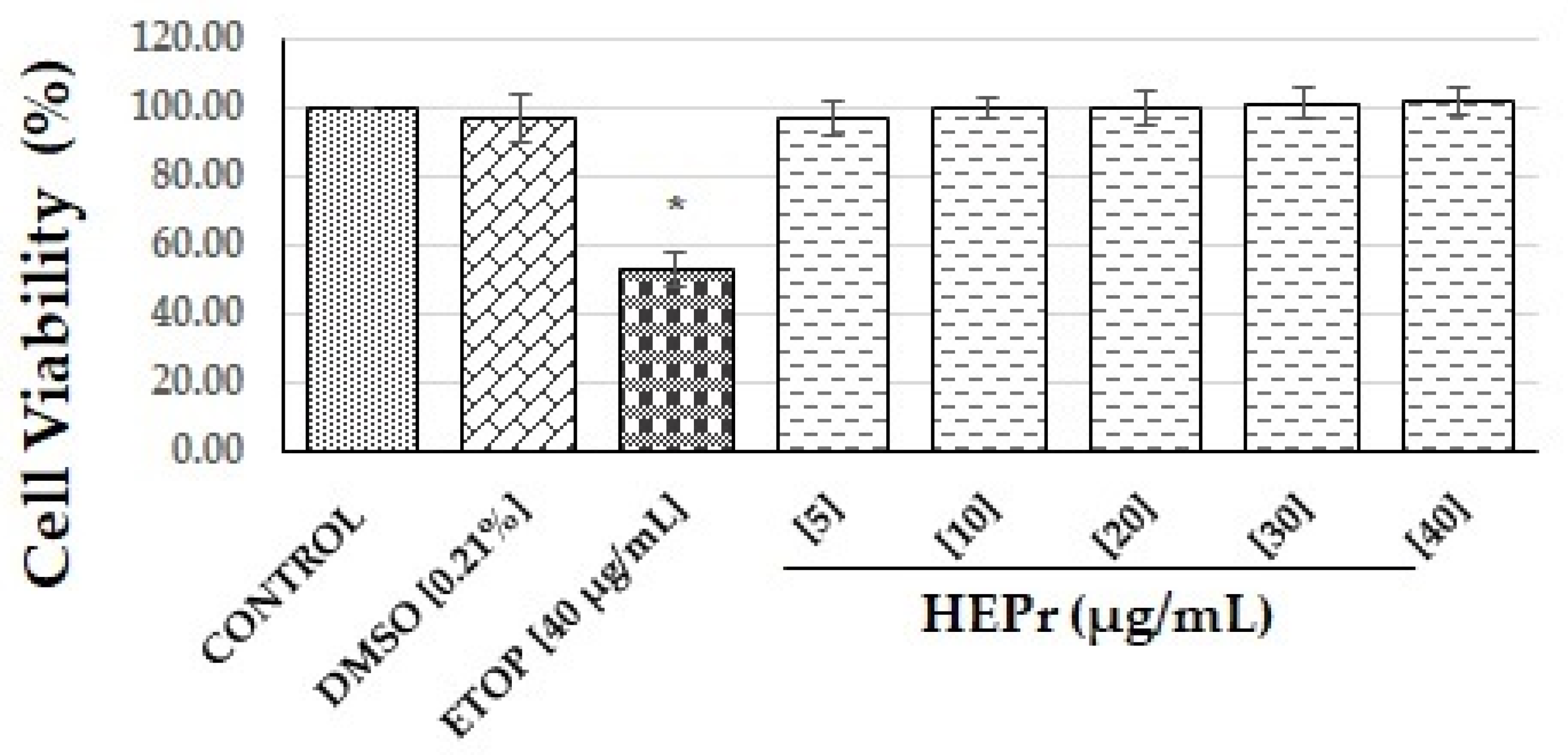Plants 11 03460 g001 Plants 11 03460 g001