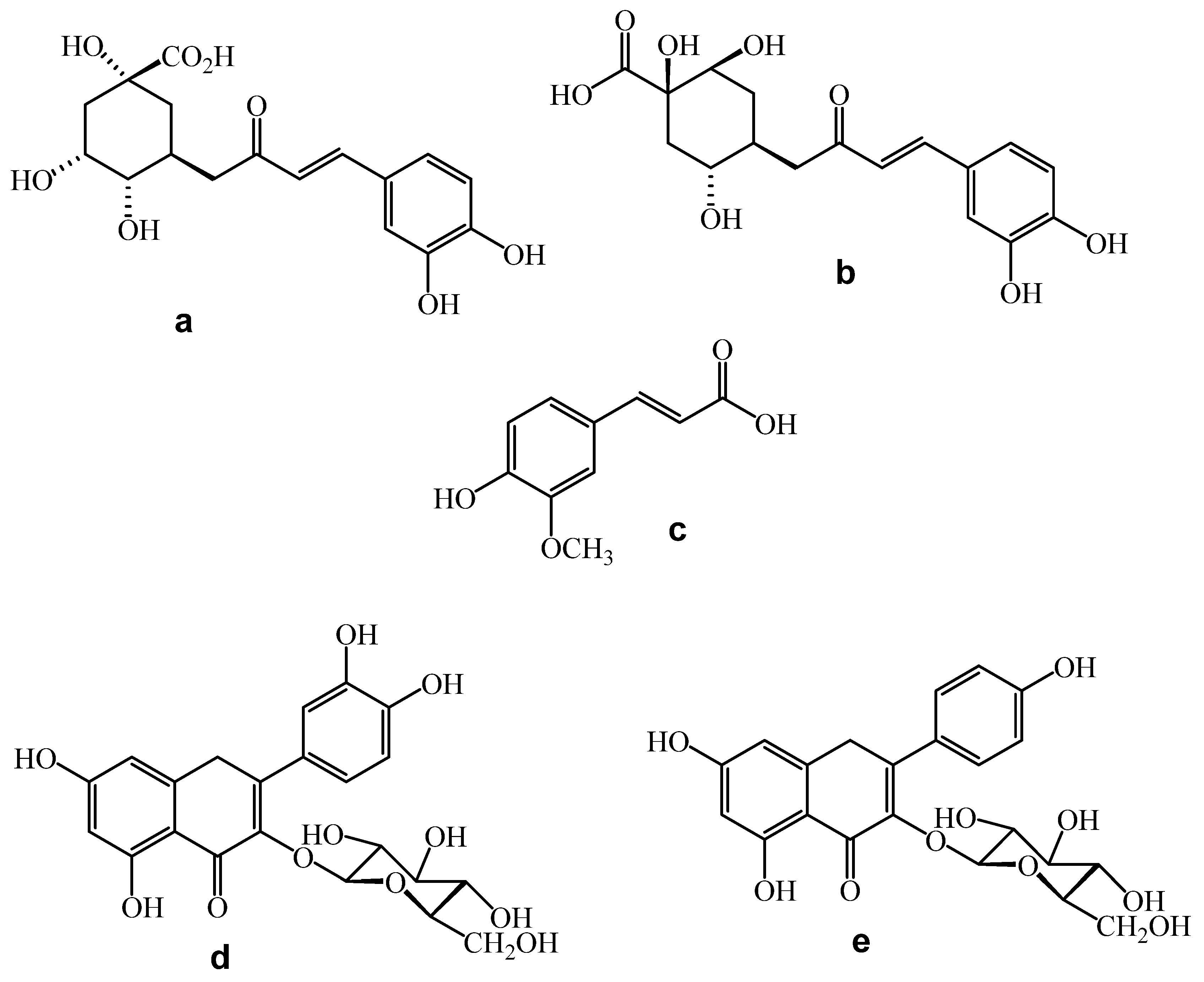 Plants 11 03460 g006 Plants 11 03460 g006