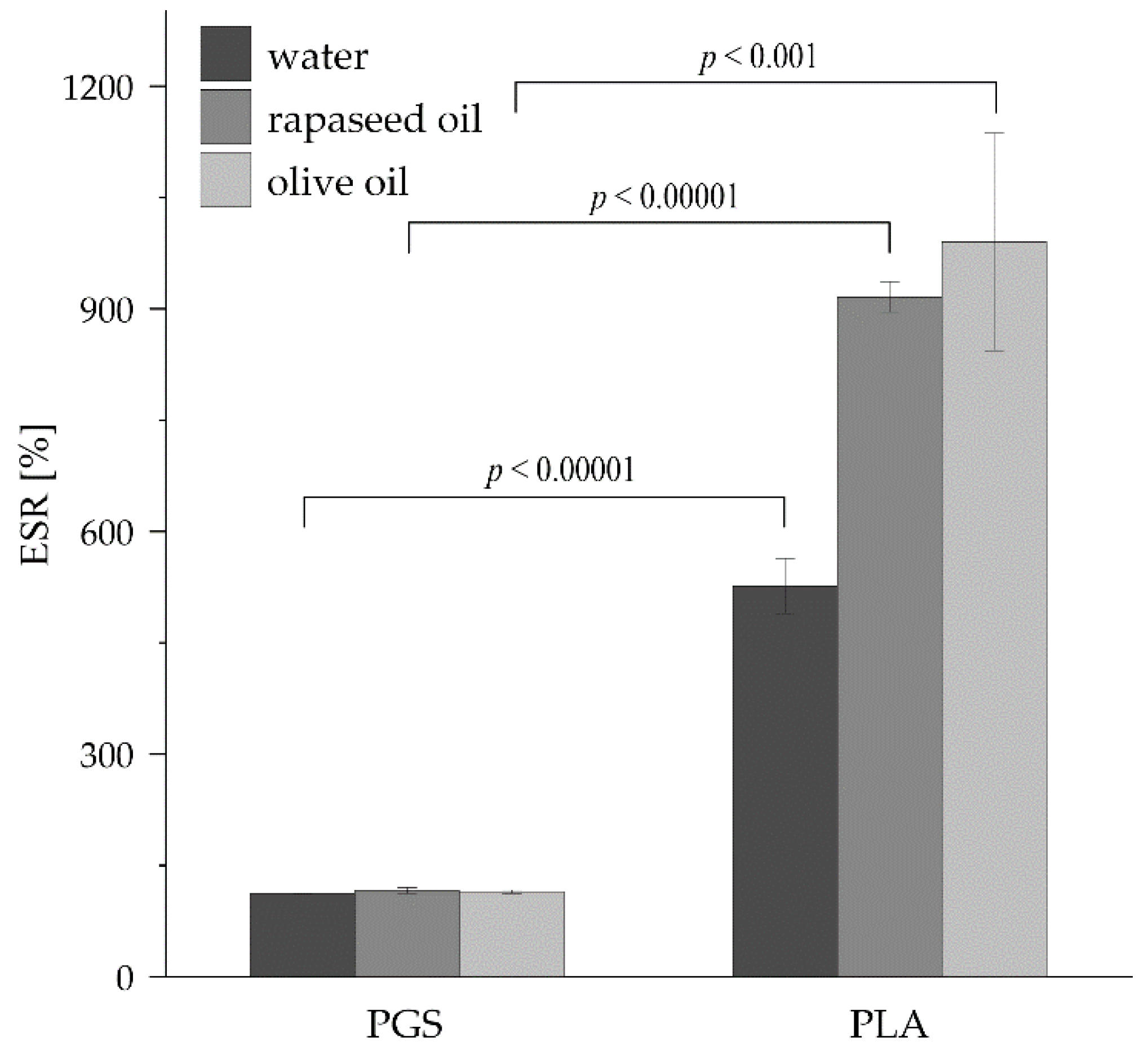 Plants 11 03462 g004 Plants 11 03462 g004