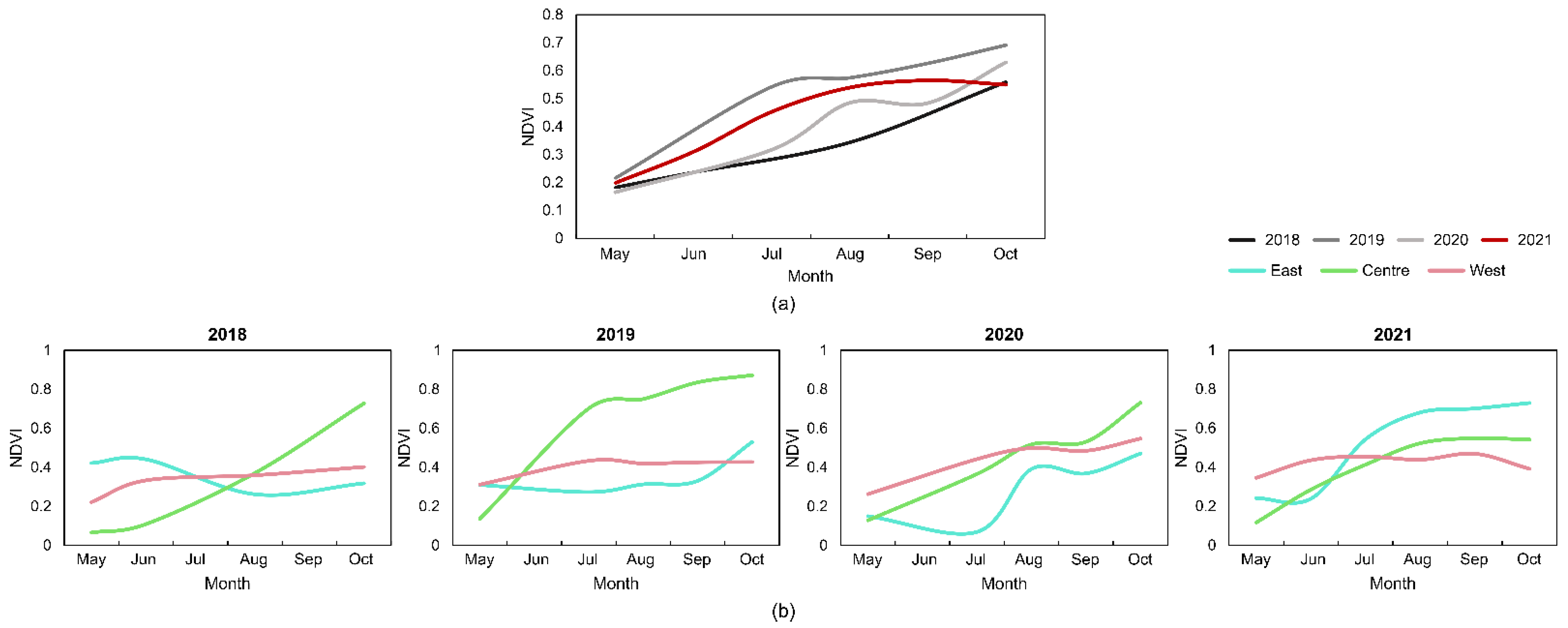 Plants 11 03465 g006