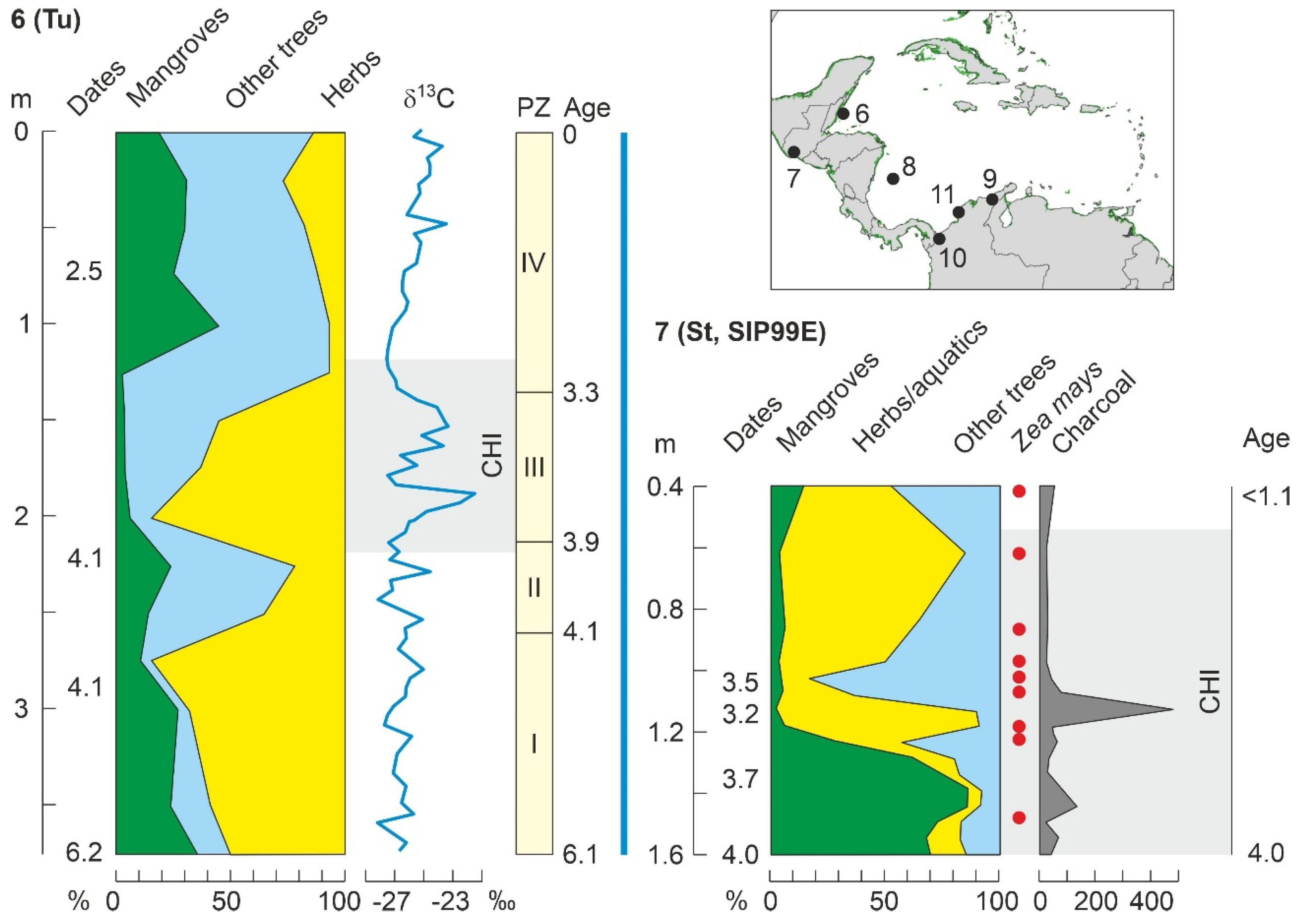 Plants 11 03502 g019 Plants 11 03502 g019