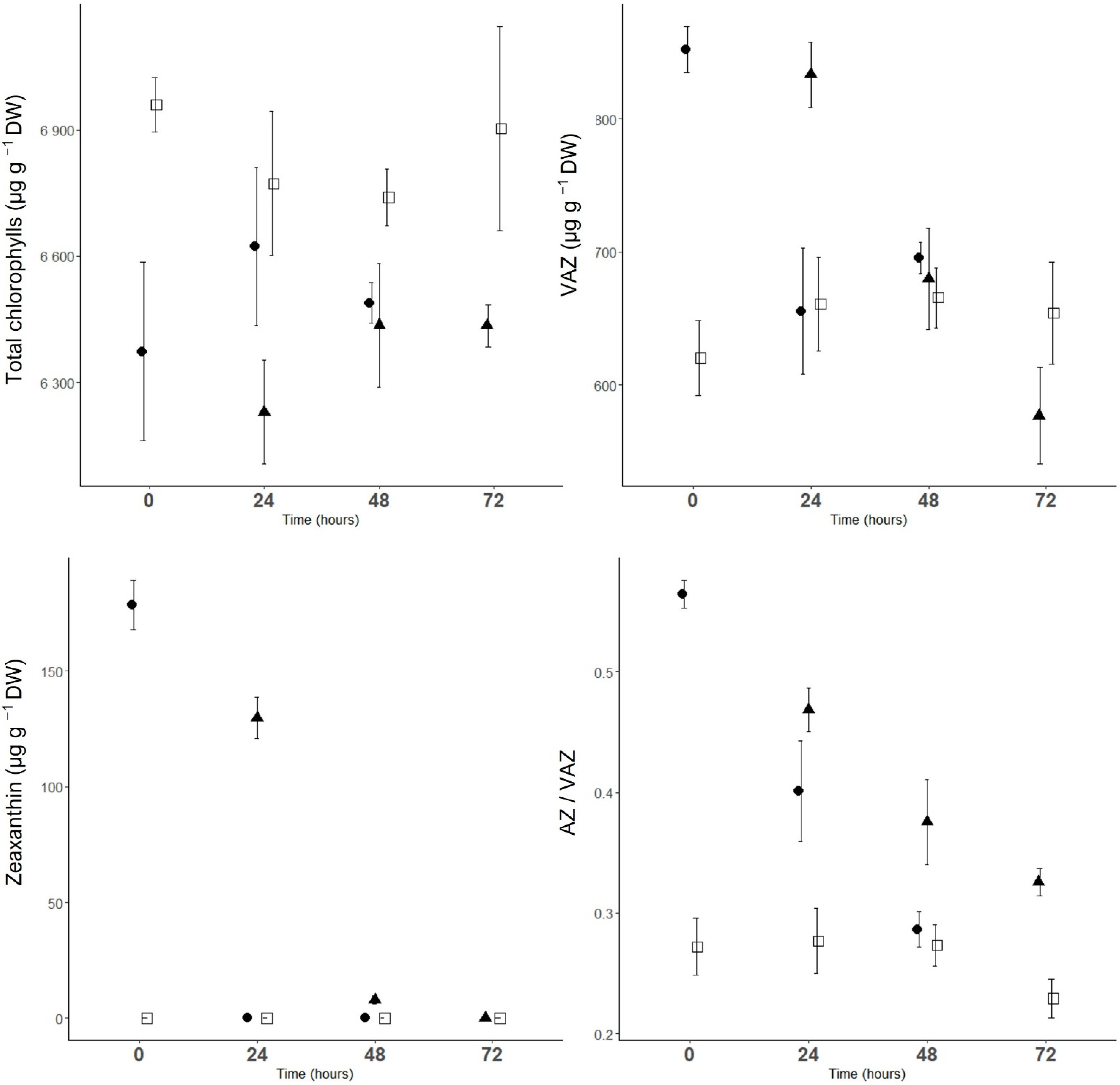 Plants 11 03507 g003 Plants 11 03507 g003