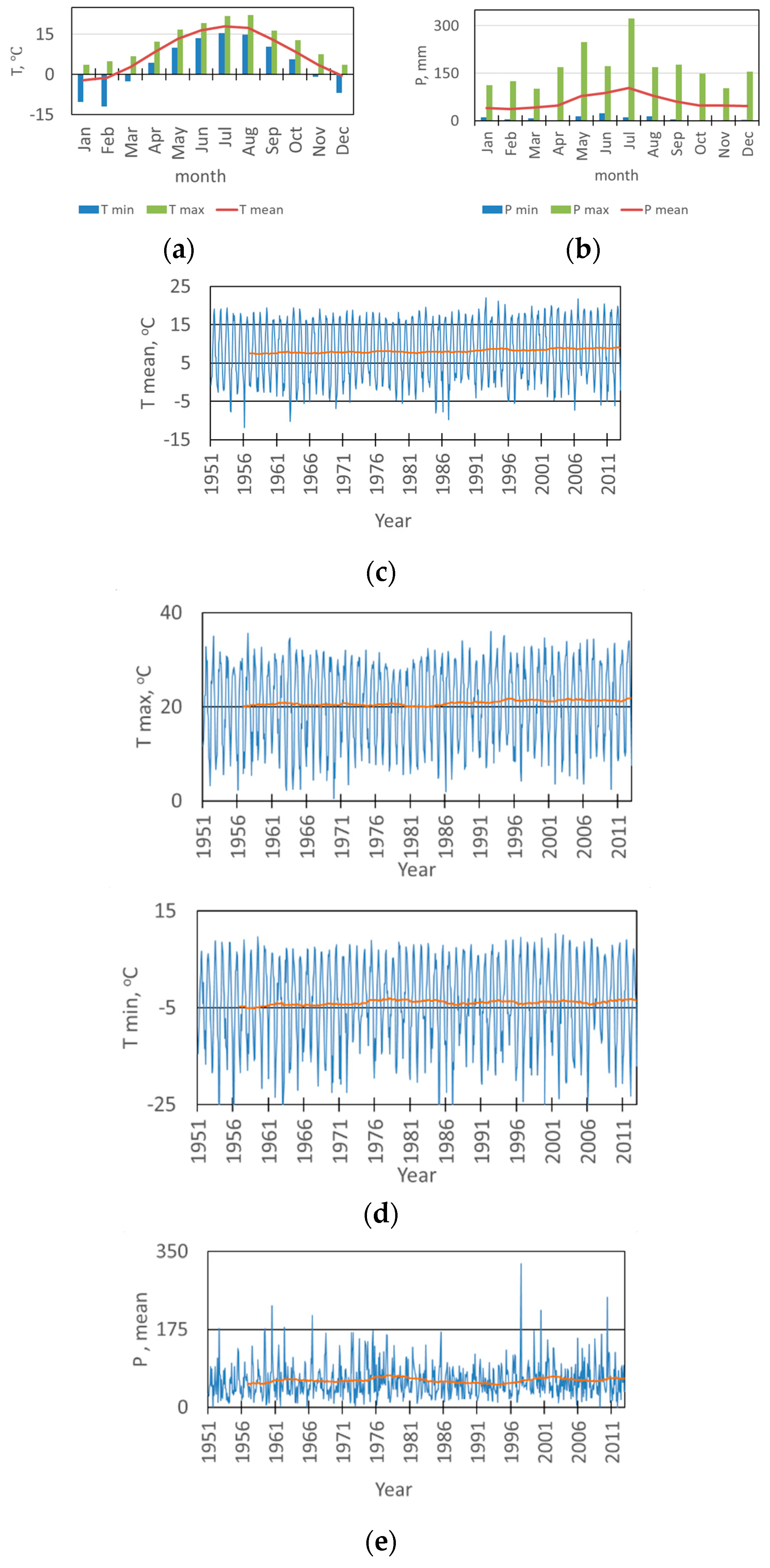Plants 11 03569 g001 Plants 11 03569 g001