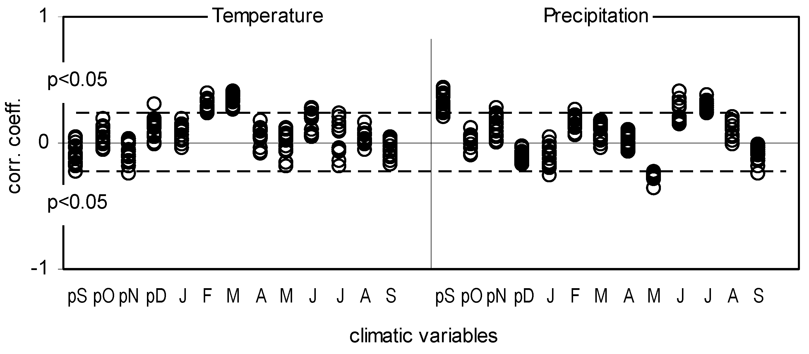 Plants 11 03569 g010 Plants 11 03569 g010