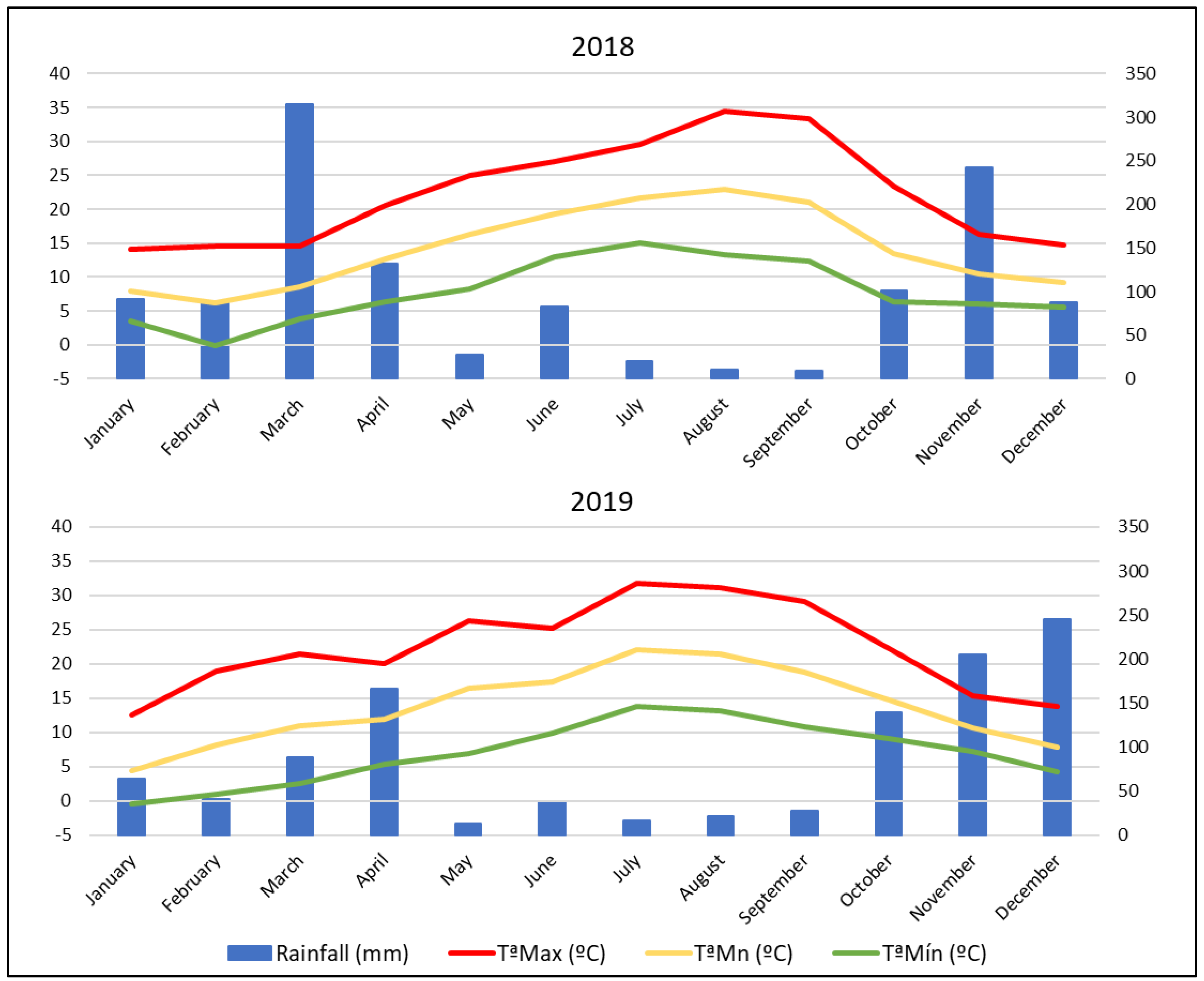 Plants 12 00004 g001