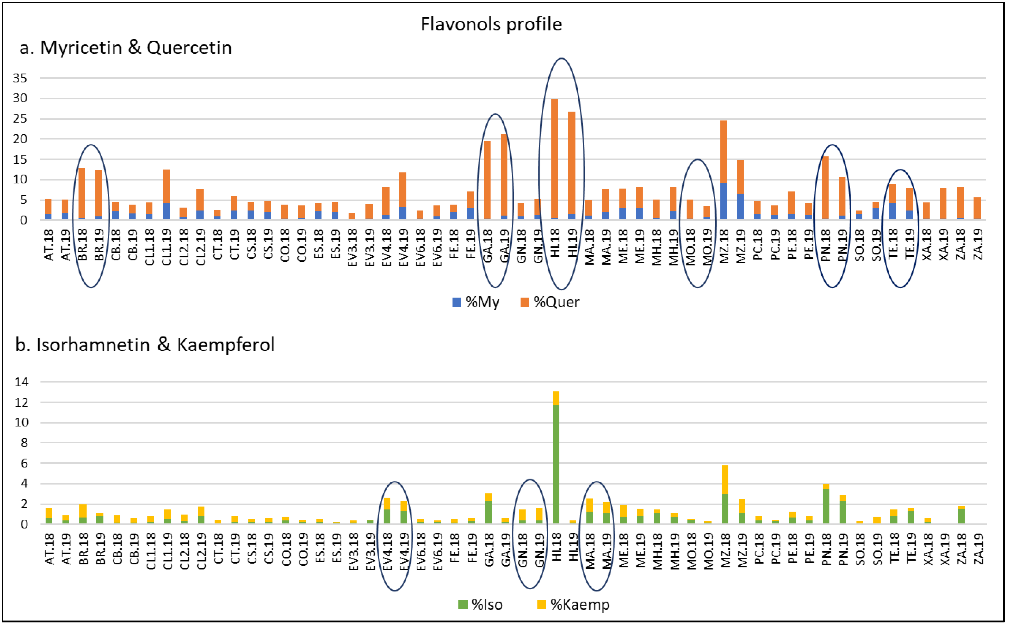Plants 12 00004 g002